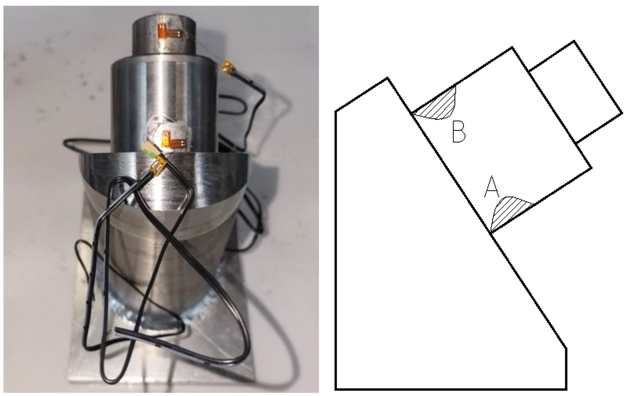 Preprints 114773 g015