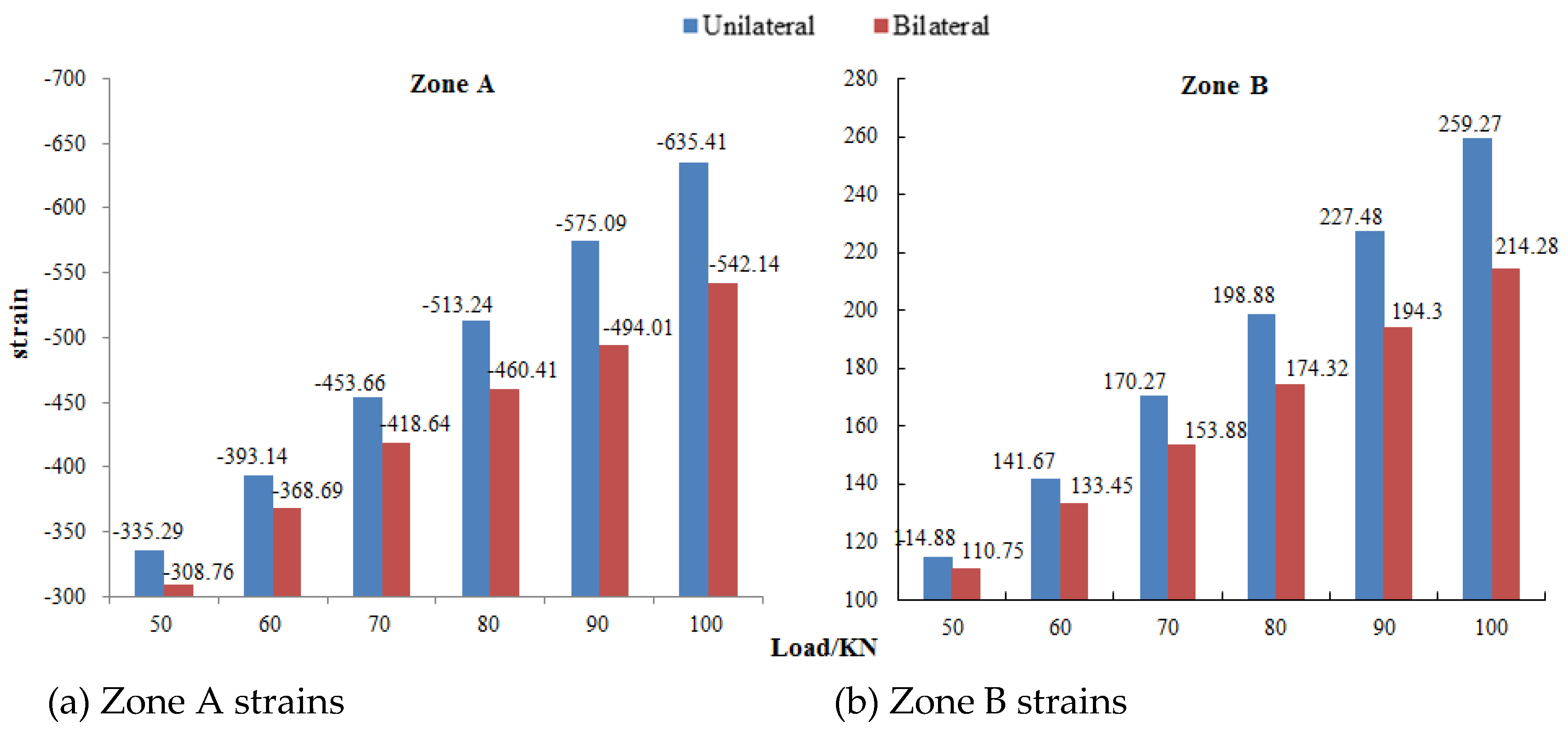 Preprints 114773 g017
