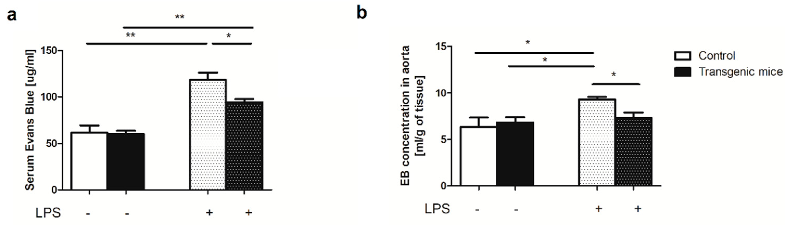 Preprints 84251 g004