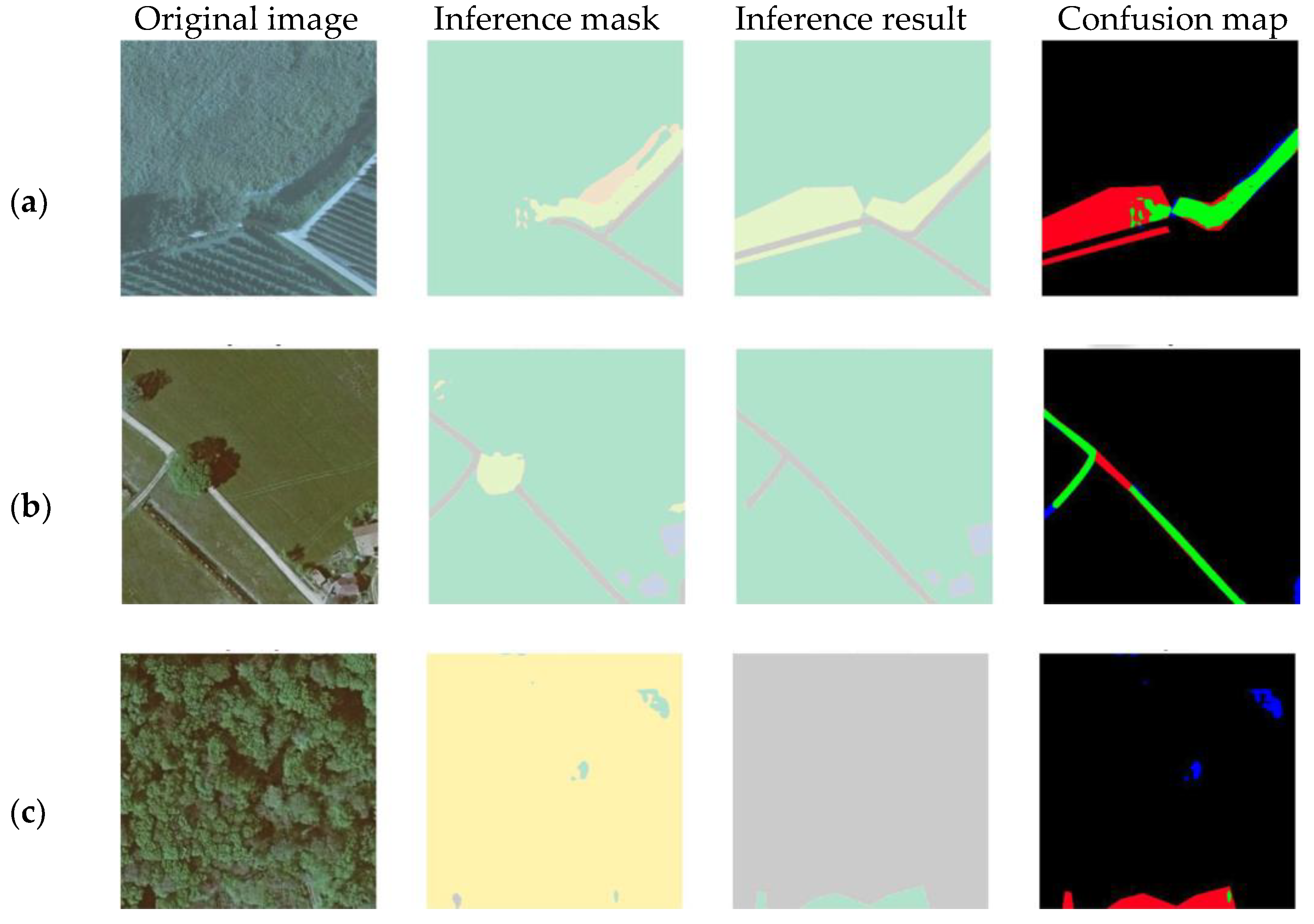 Preprints 150929 g005