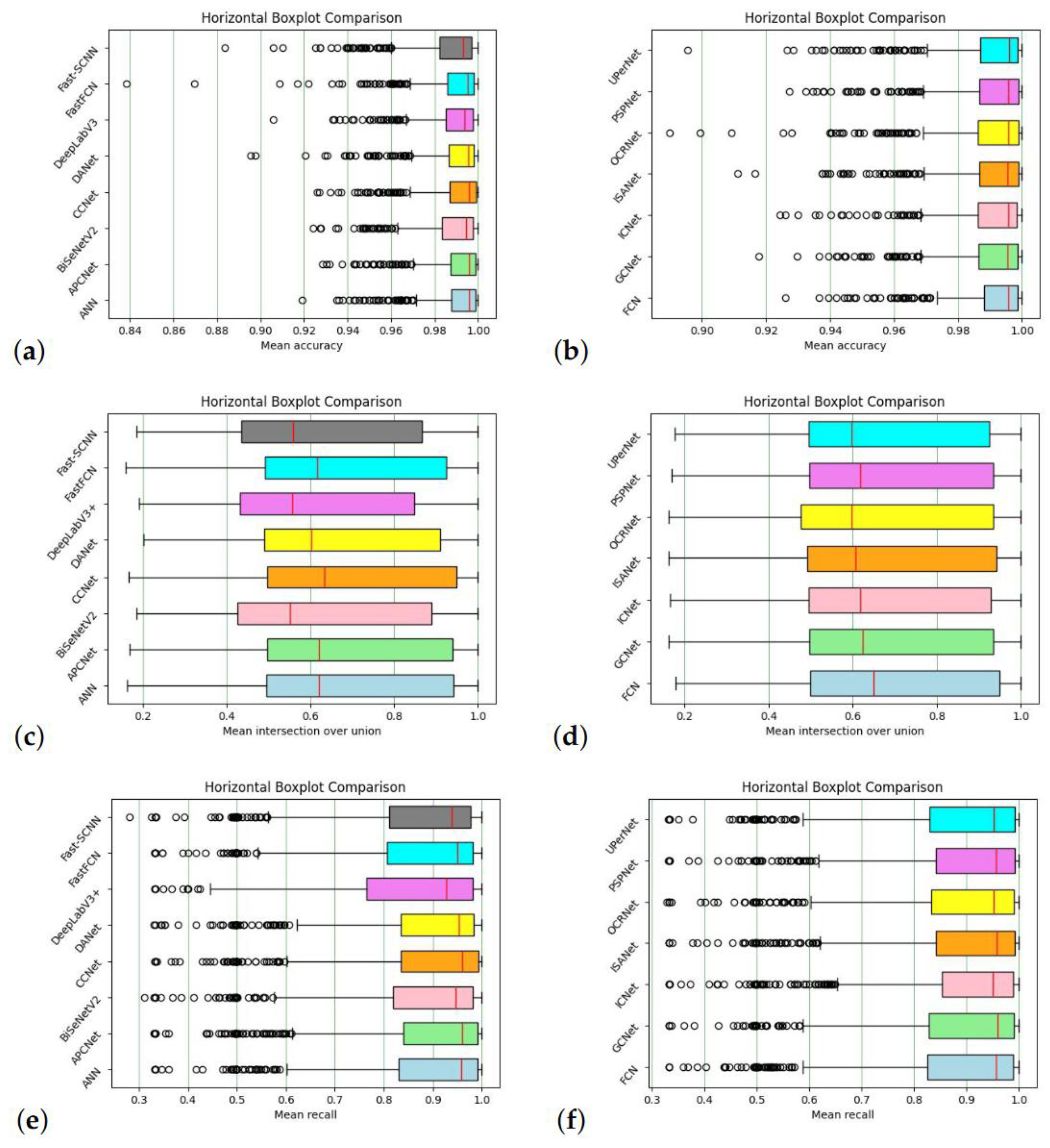Preprints 150929 g006