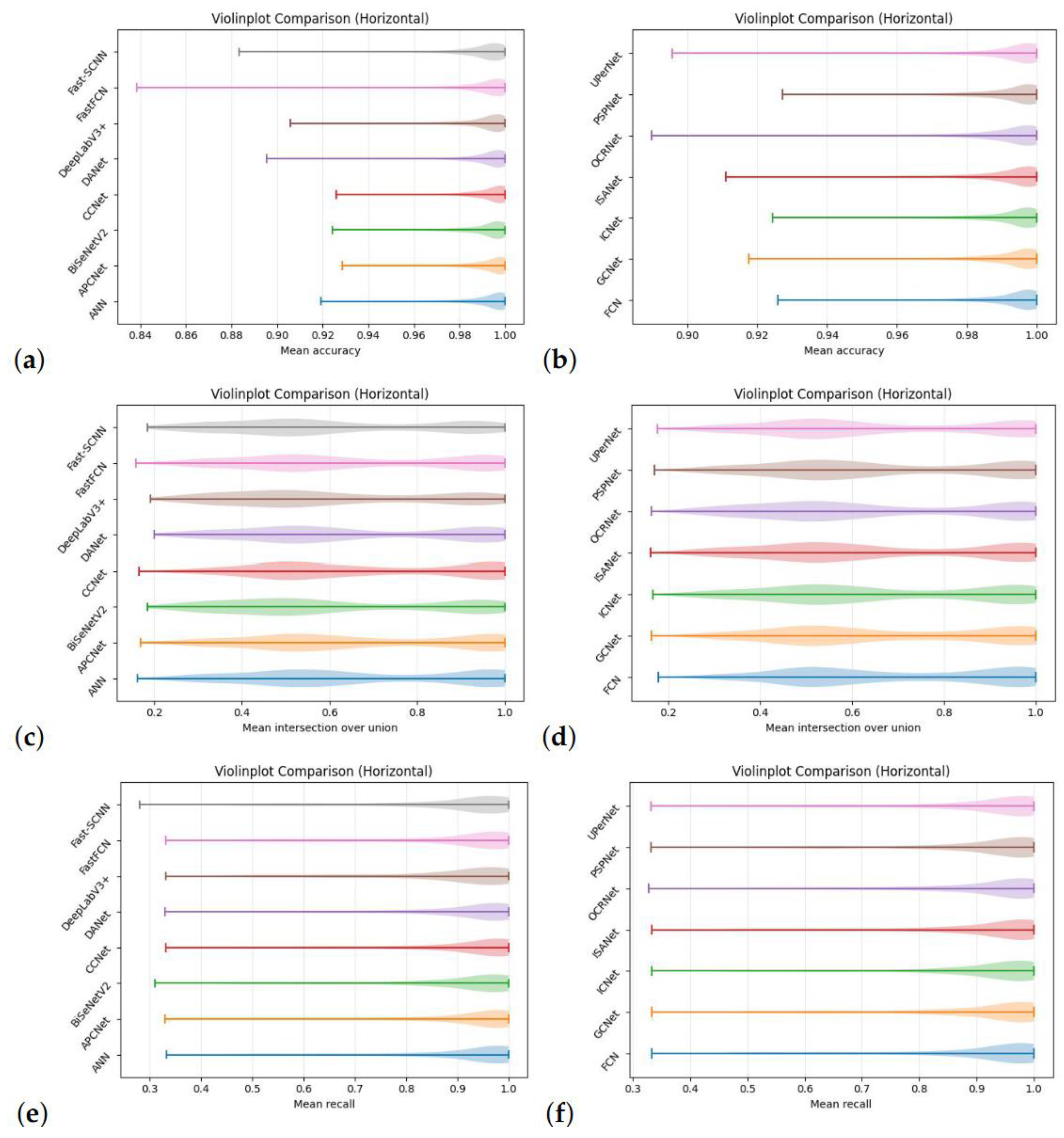 Preprints 150929 g007