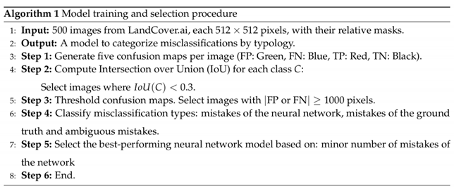 Preprints 150929 i001