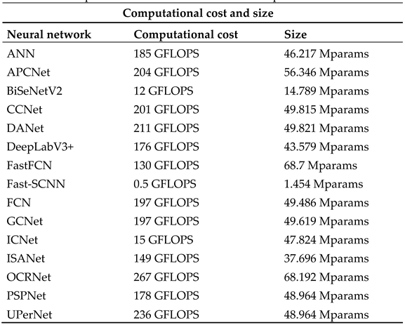 Preprints 150929 i002