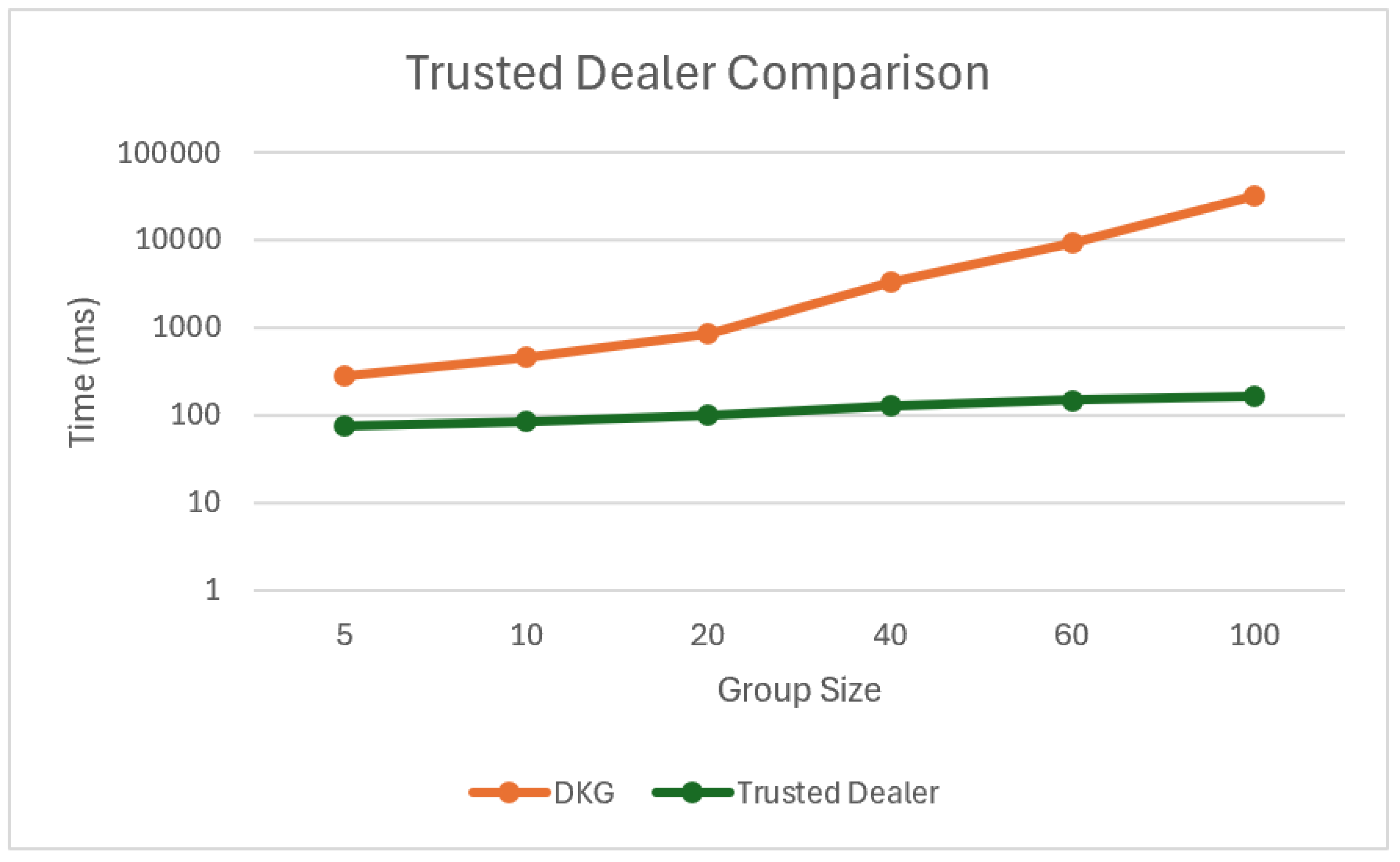 Preprints 188714 g021