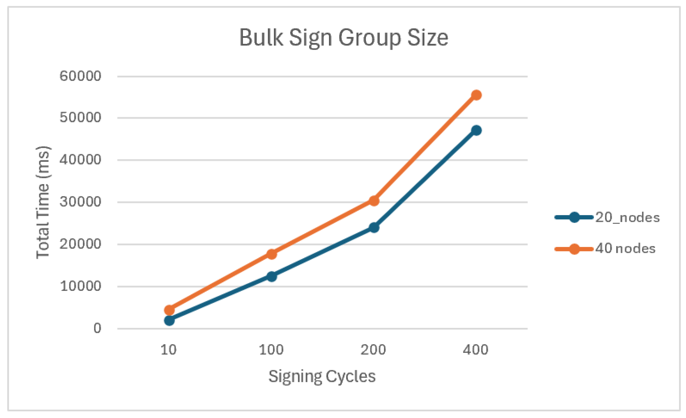 Preprints 188714 g023