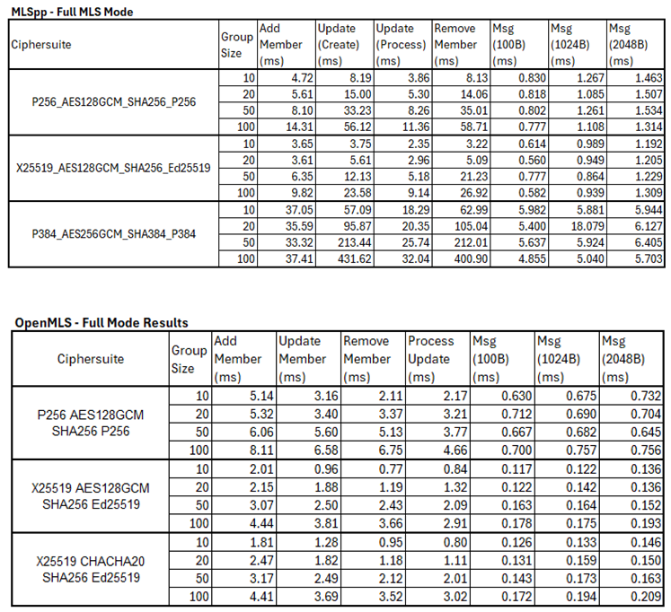 Preprints 188714 i001