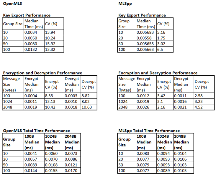 Preprints 188714 i002