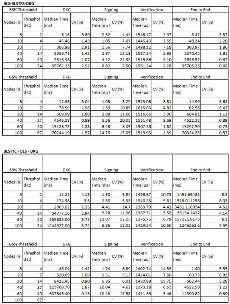 Preprints 188714 i005