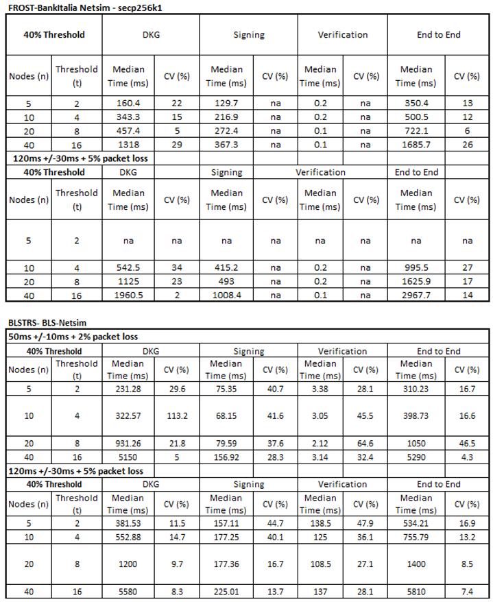 Preprints 188714 i006