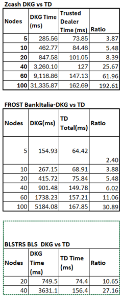 Preprints 188714 i008