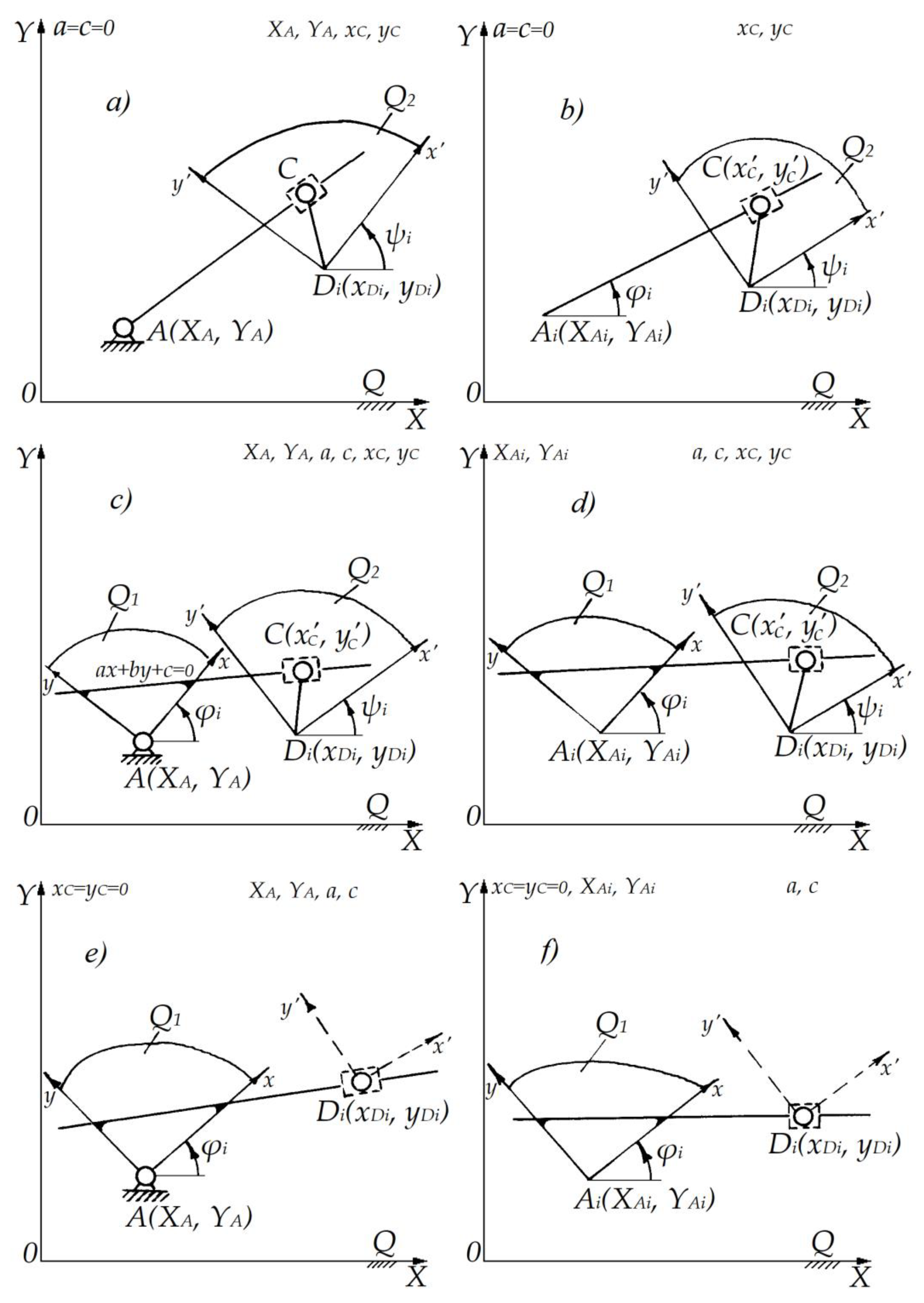 Preprints 158067 g002