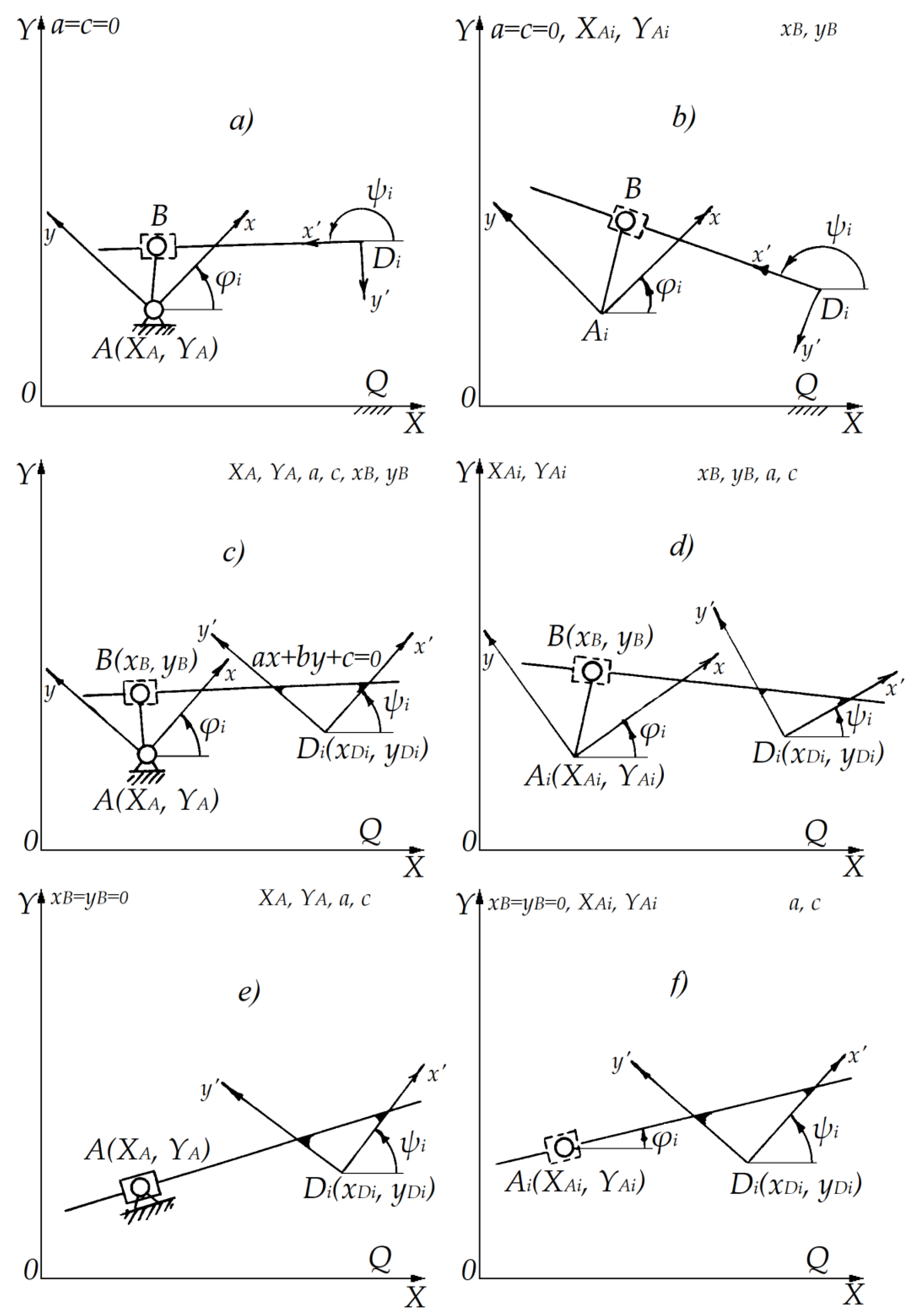 Preprints 158067 g003