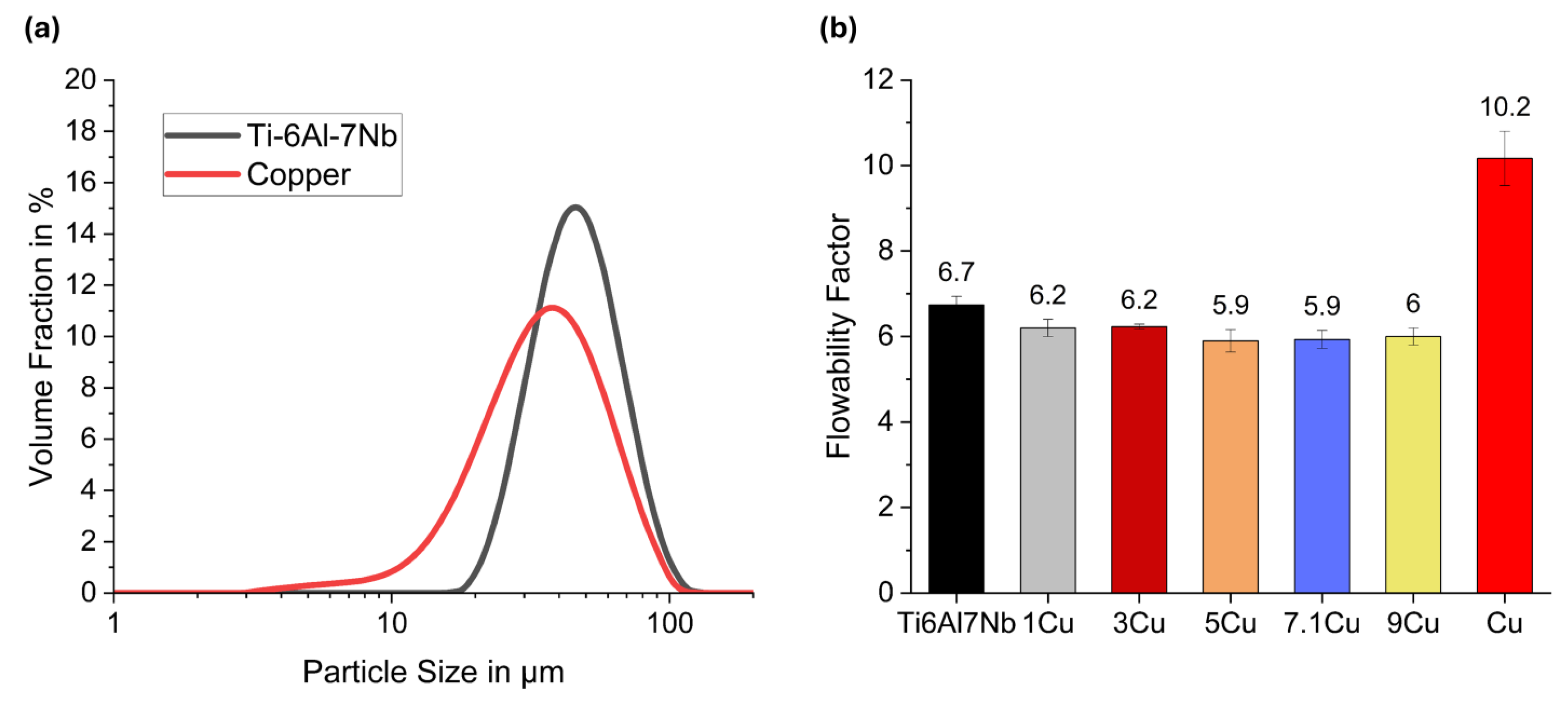 Preprints 186499 g001