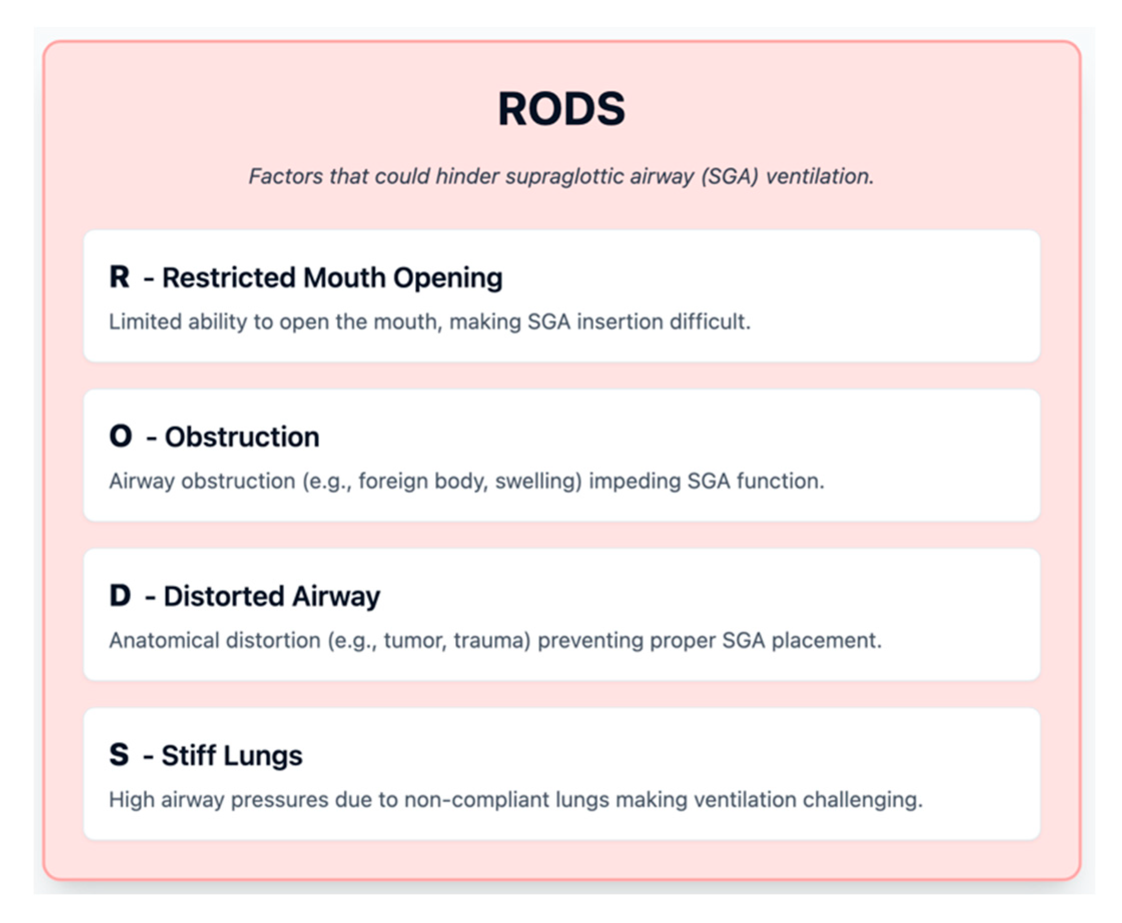 Preprints 162475 g003