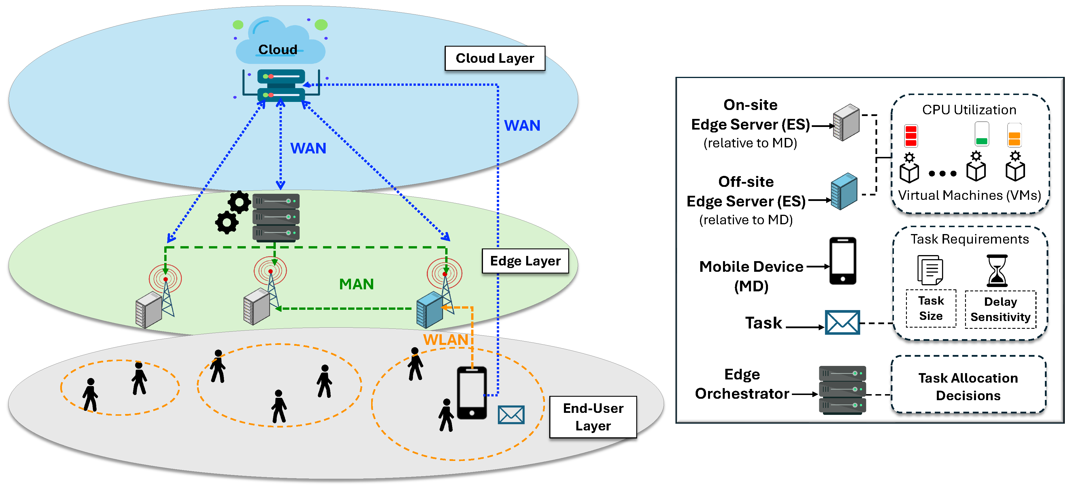 Preprints 199447 g001