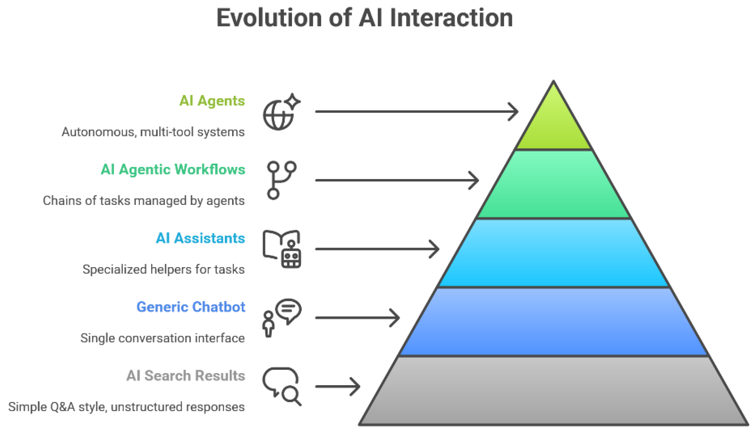 Preprints 177728 g002