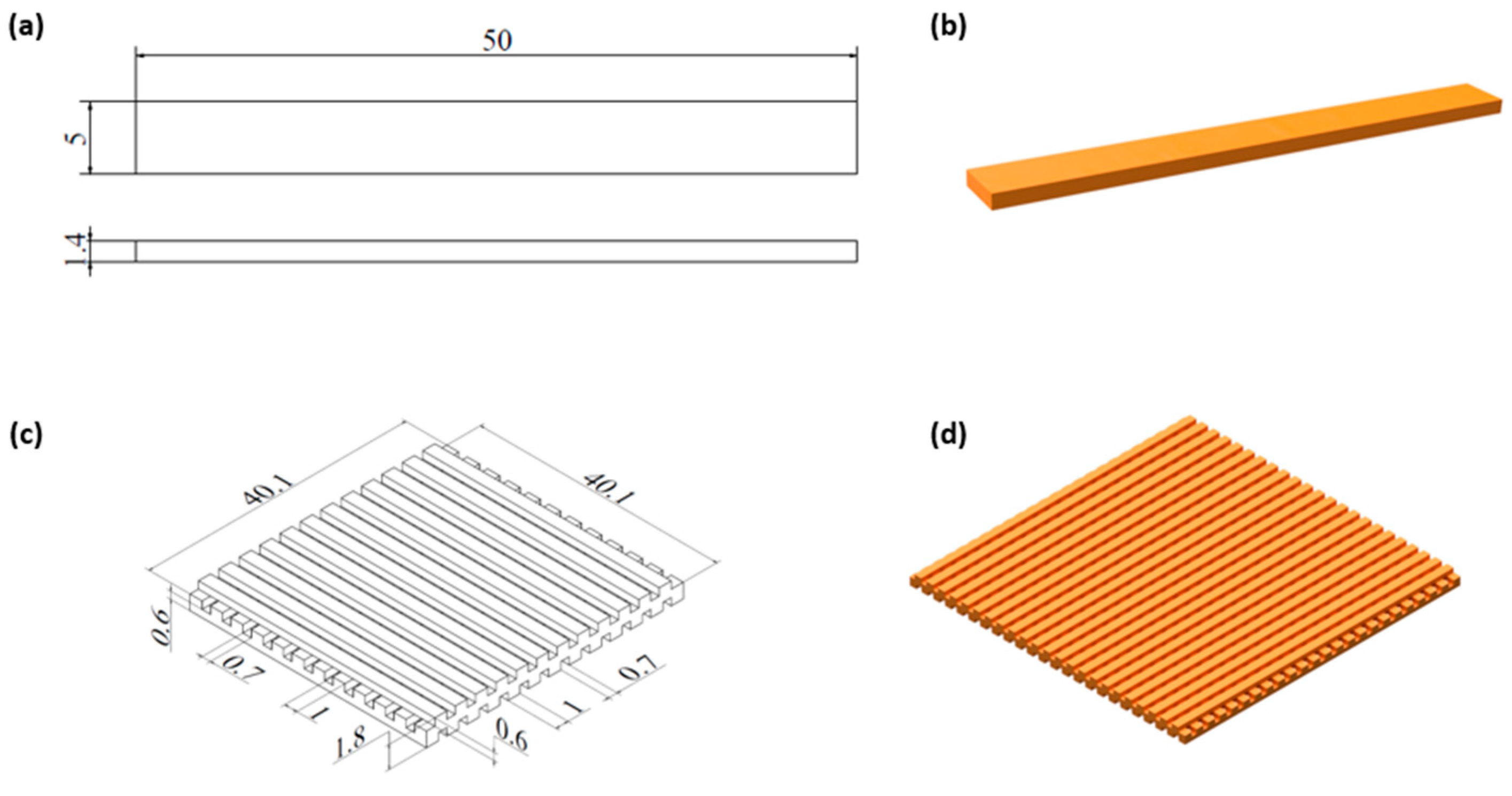 Preprints 141537 g001