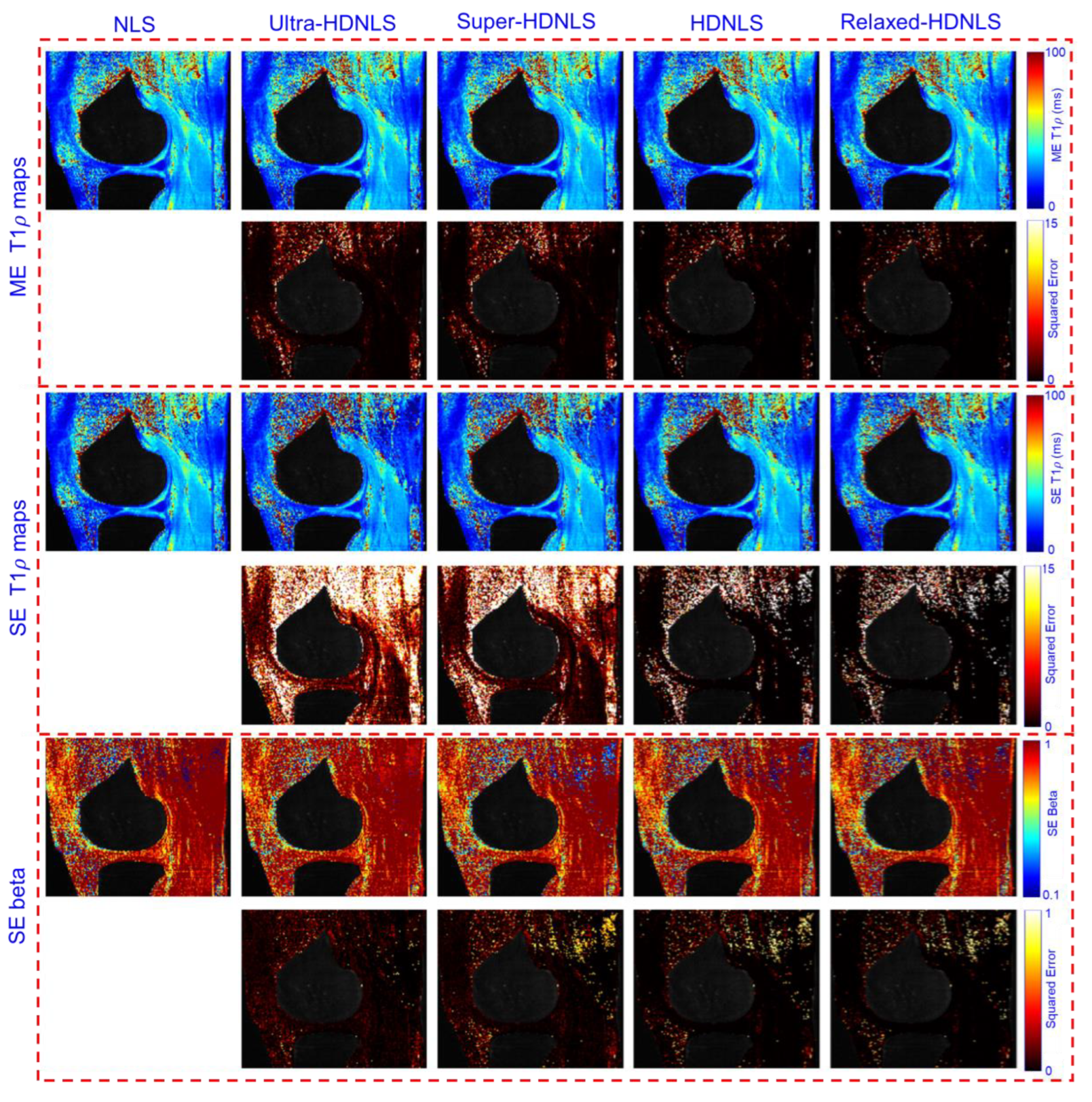 Preprints 142530 g011