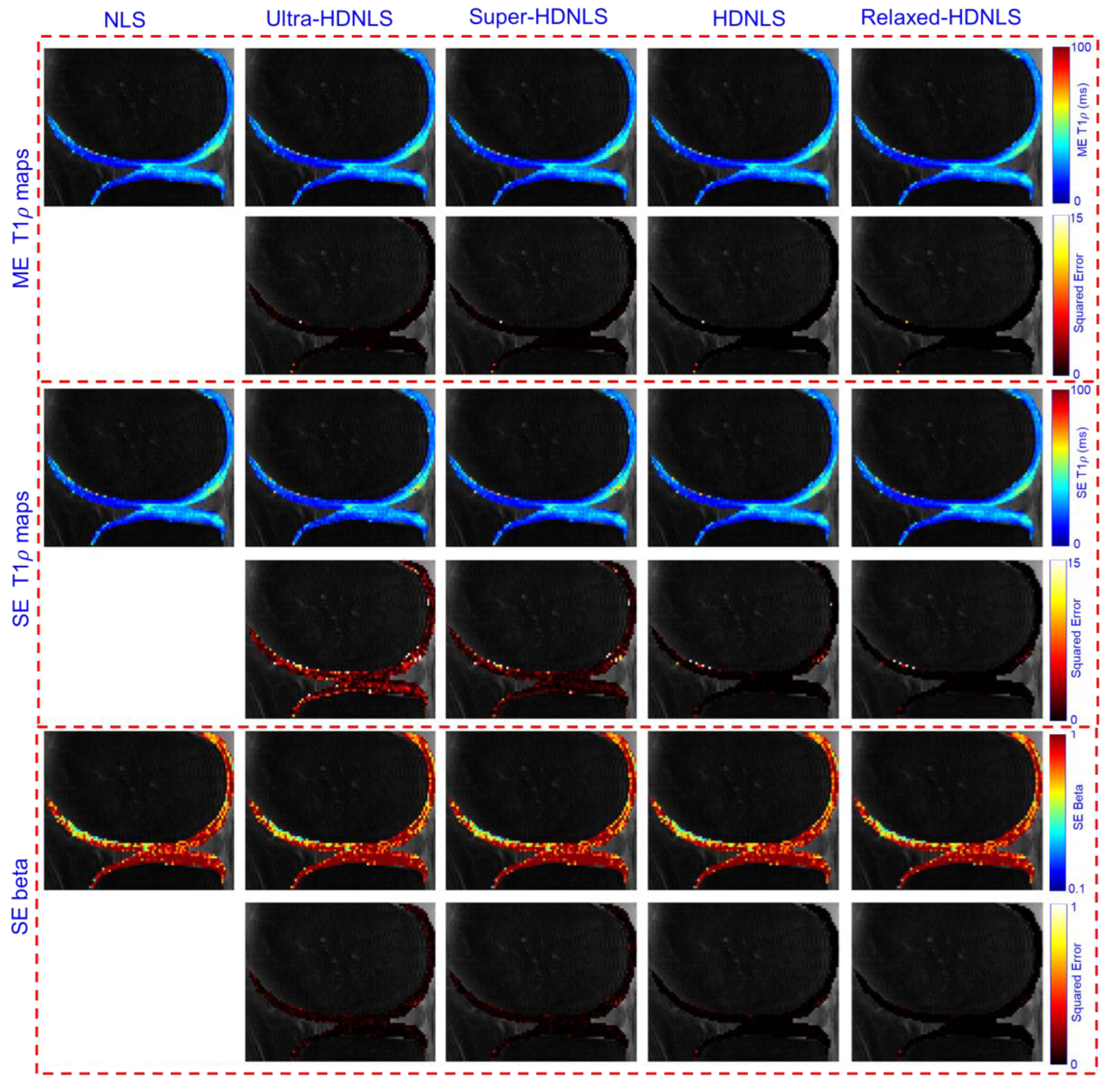 Preprints 142530 g012