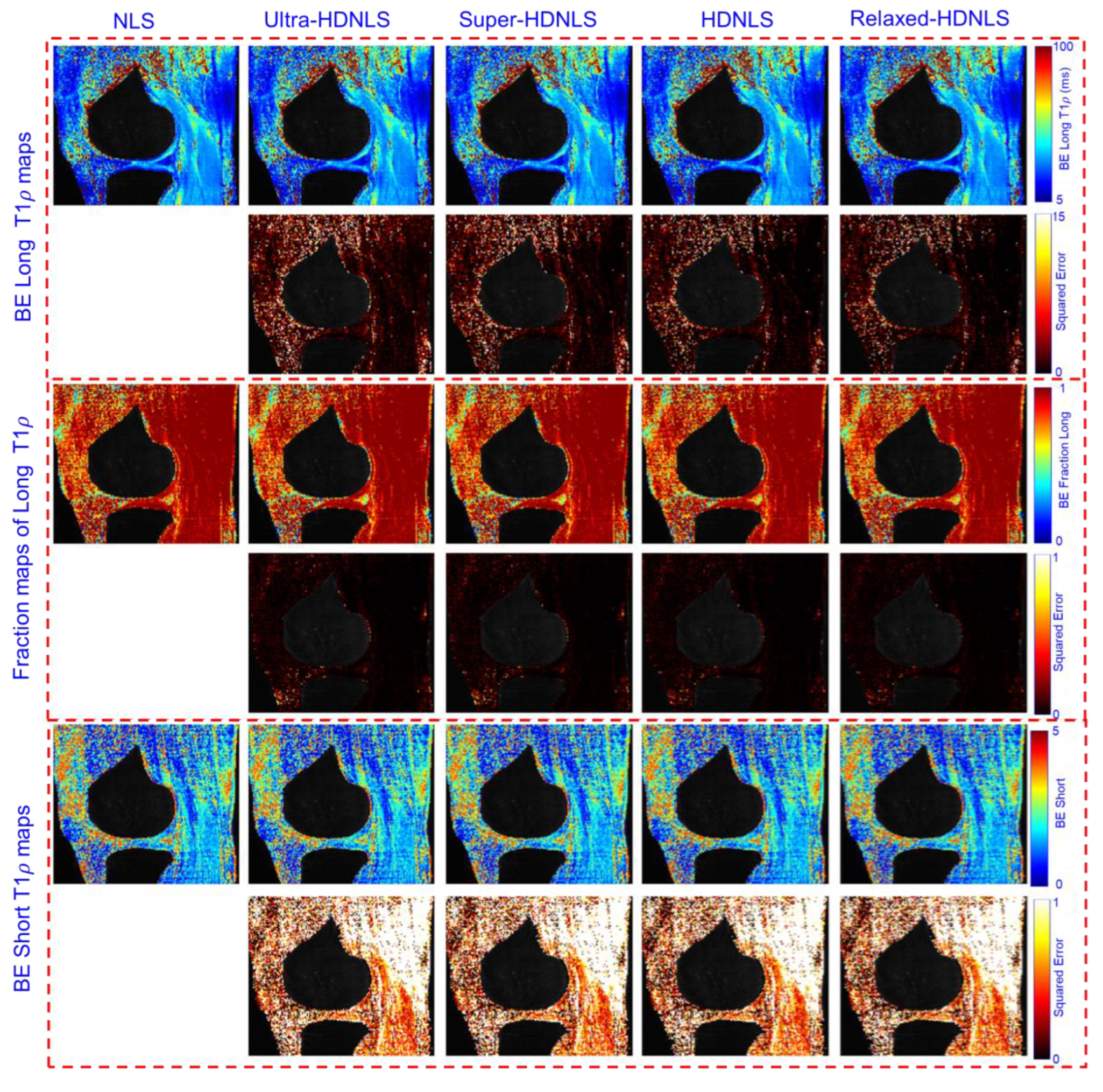 Preprints 142530 g013