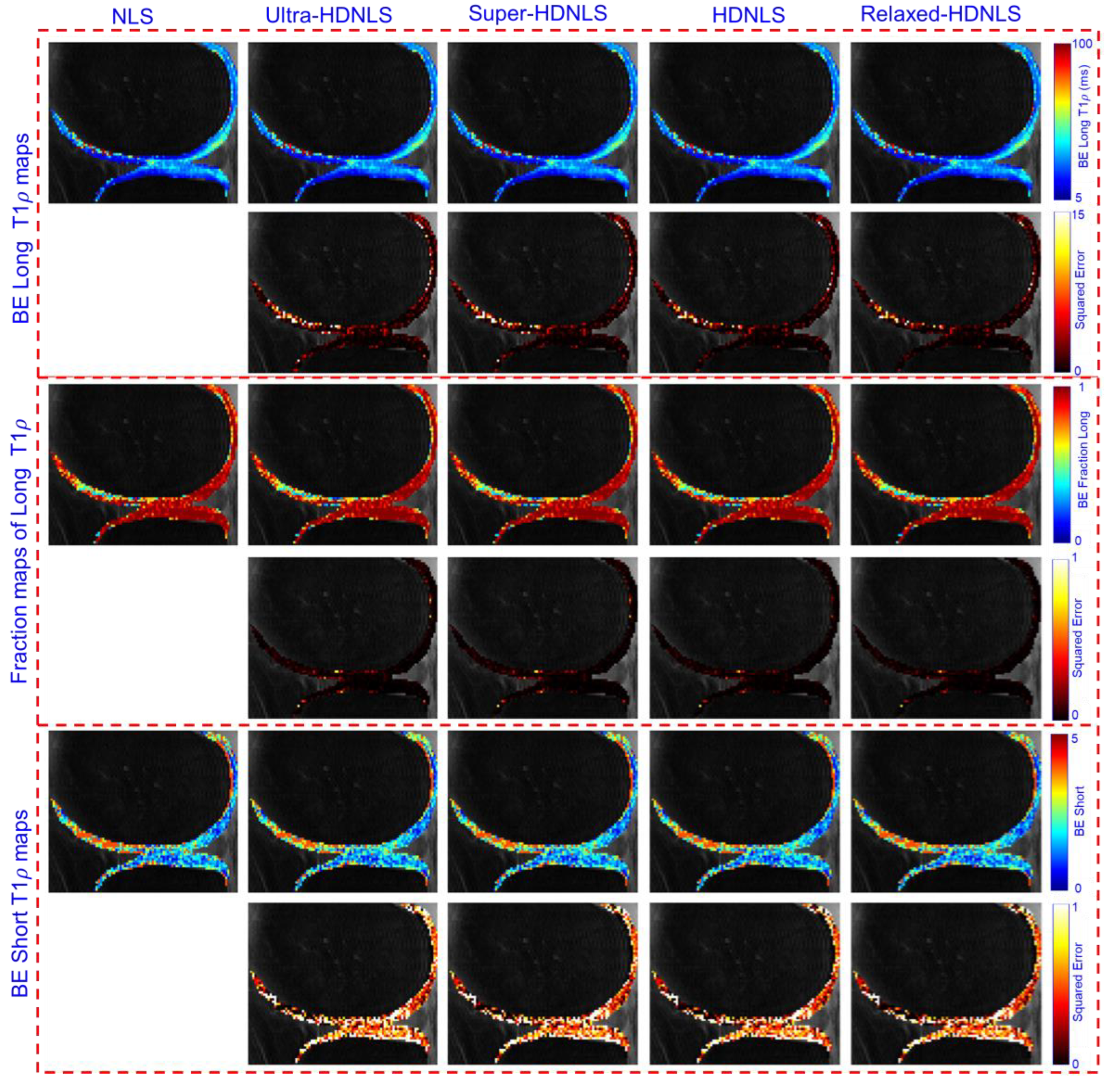 Preprints 142530 g014