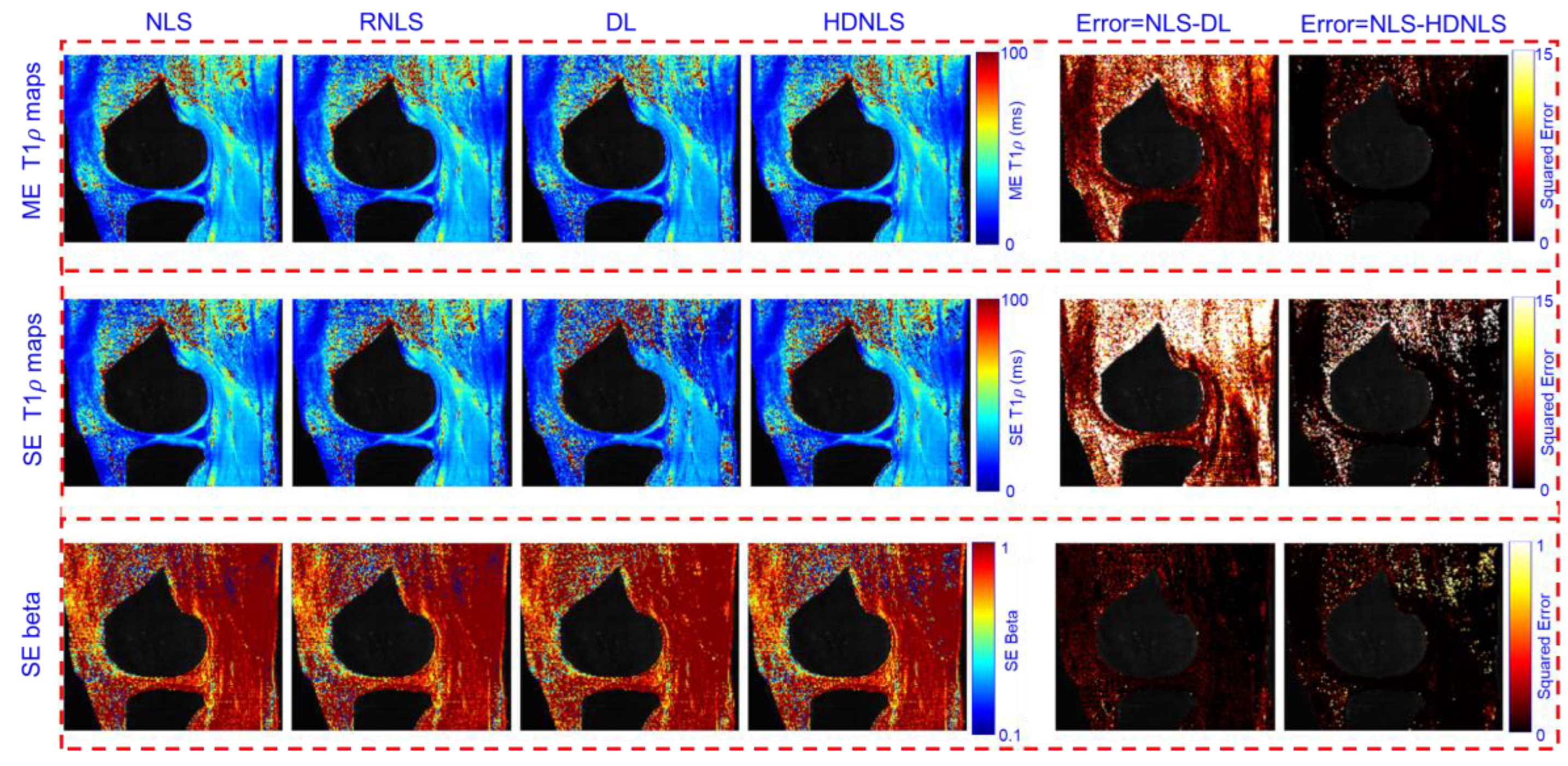 Preprints 142530 g015