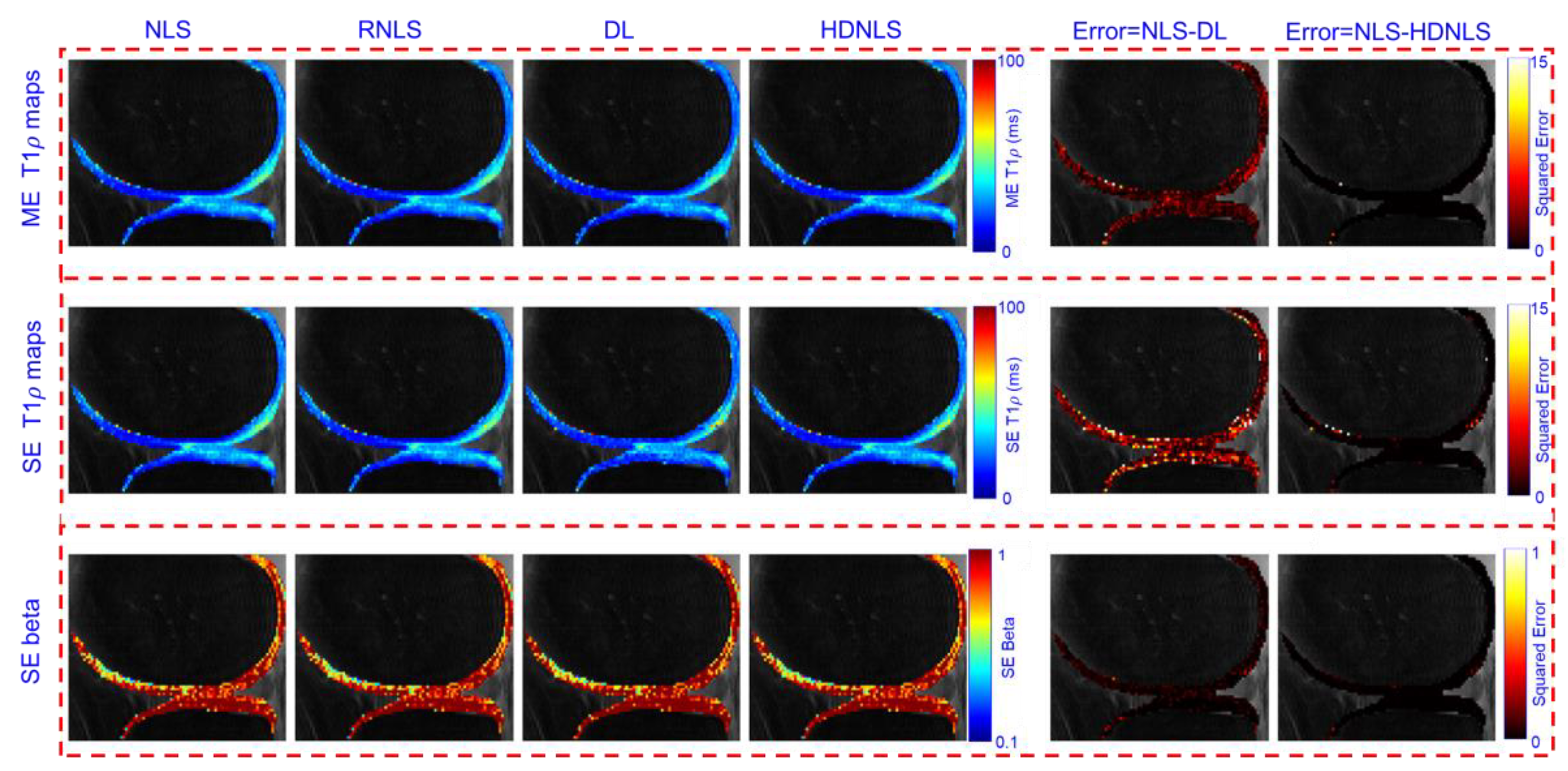 Preprints 142530 g016