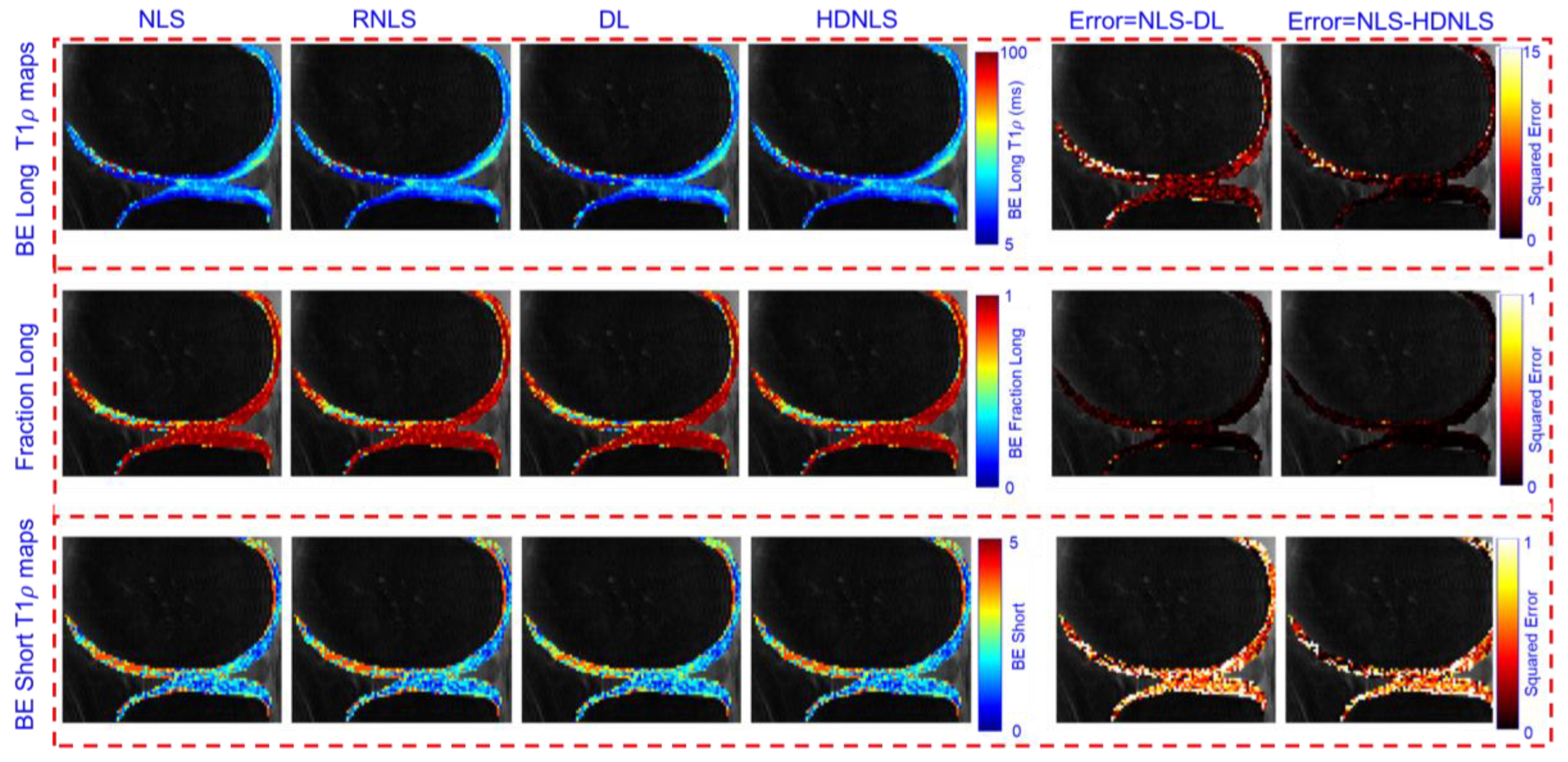 Preprints 142530 g018