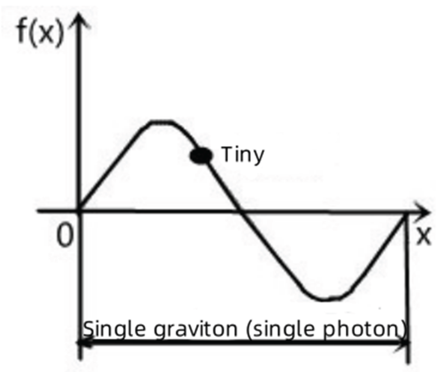 Preprints 162025 g001