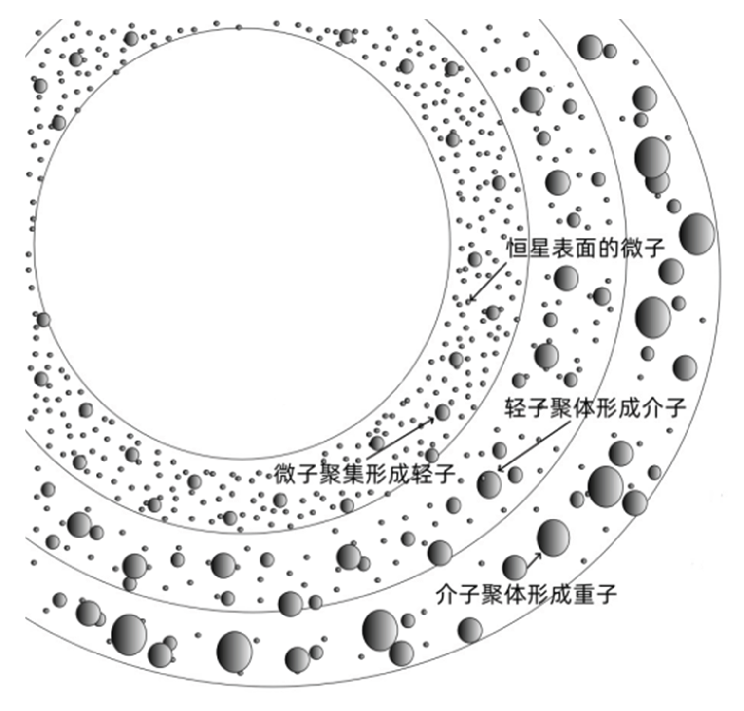 Preprints 162025 g003
