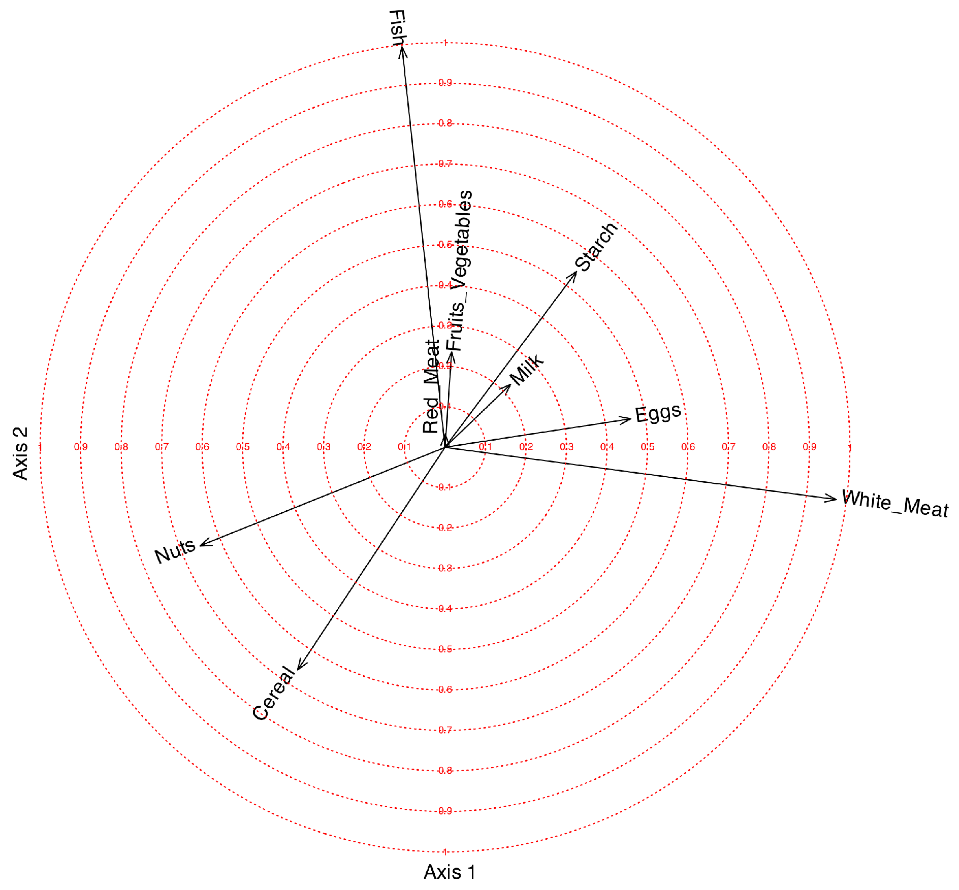 Preprints 179292 g002