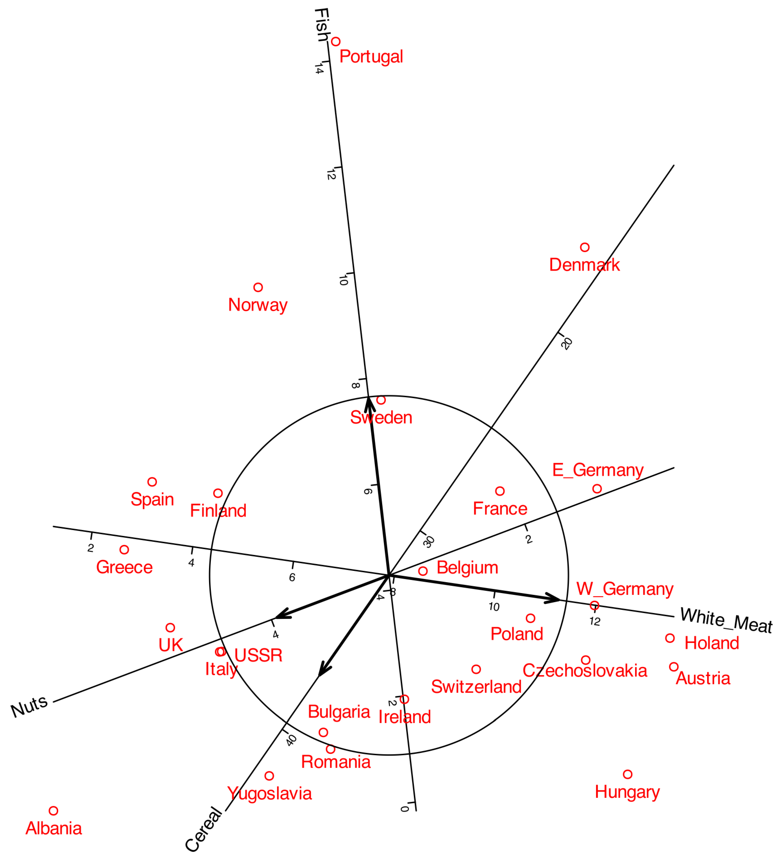 Preprints 179292 g005