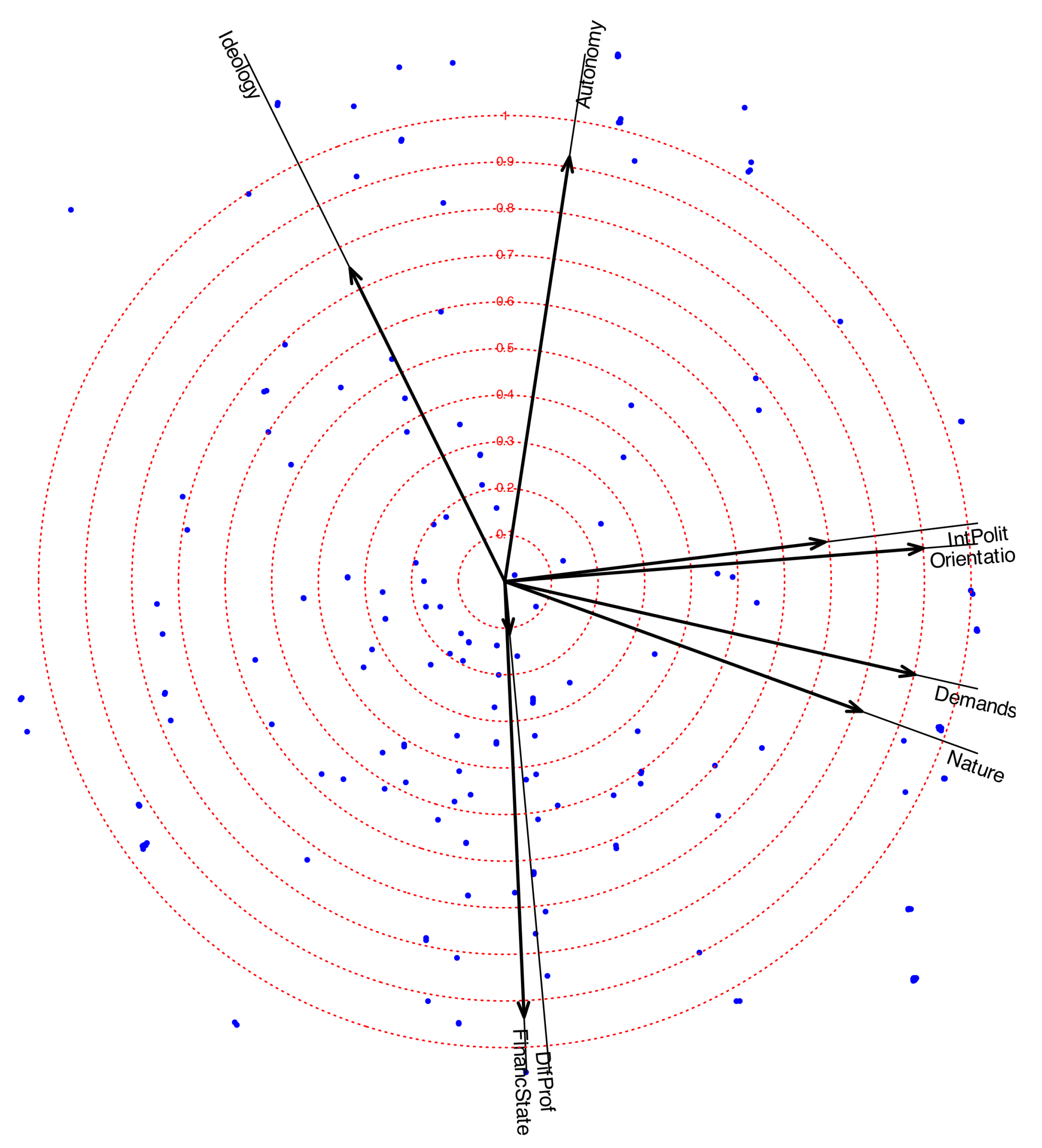 Preprints 179292 g007