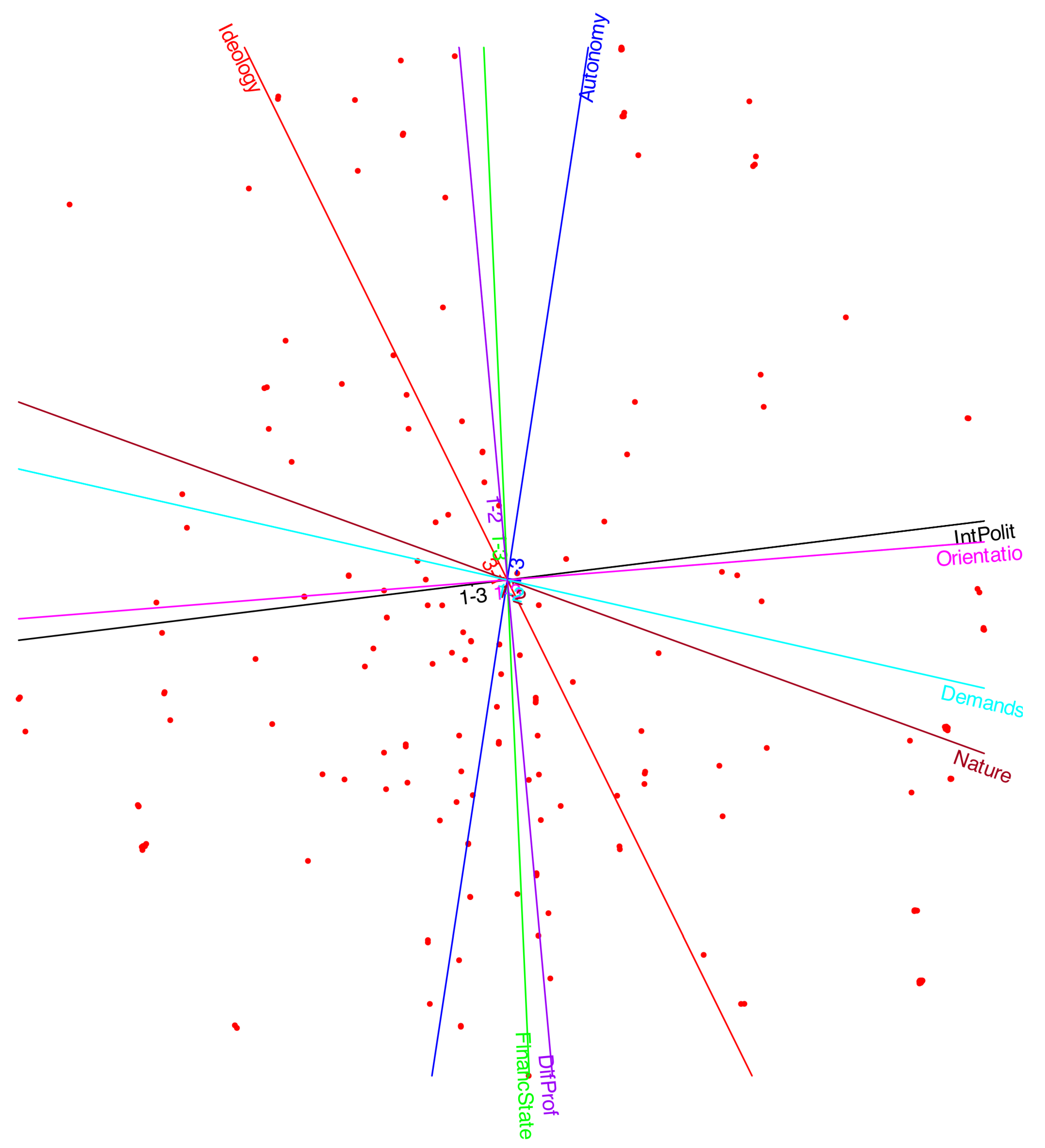 Preprints 179292 g008