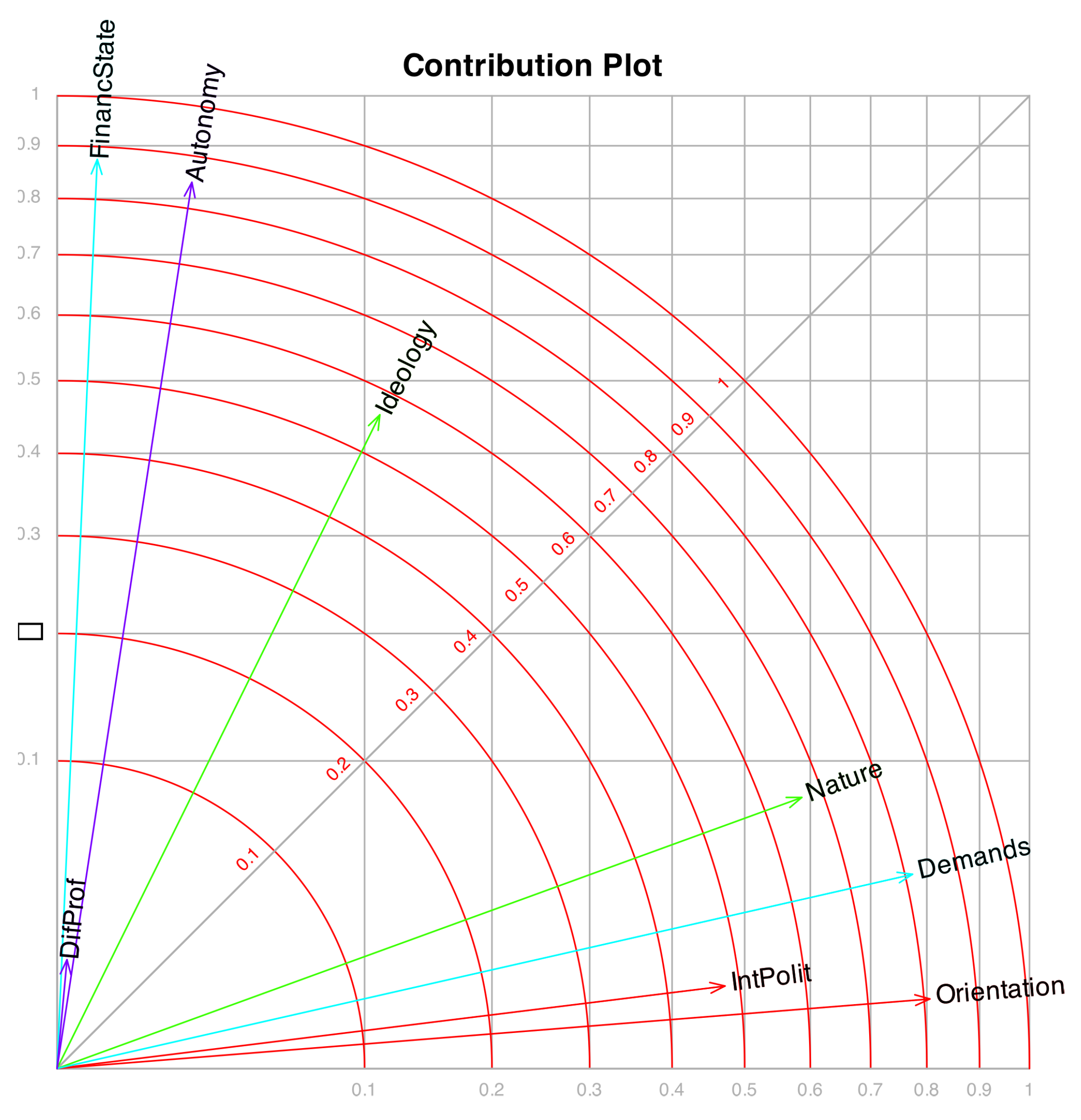 Preprints 179292 g010