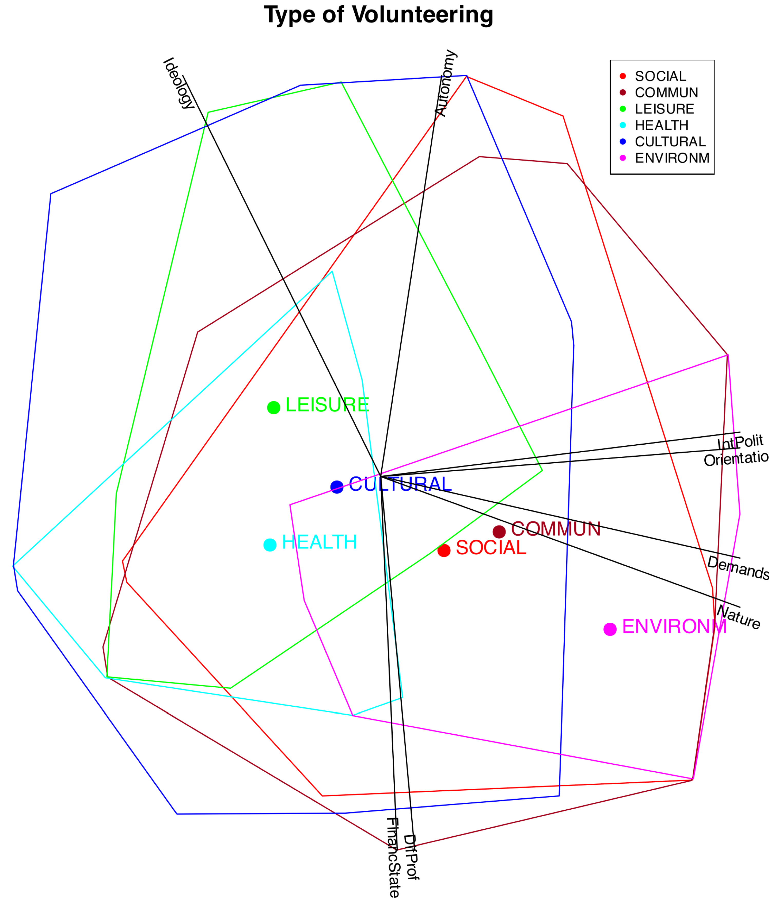 Preprints 179292 g011