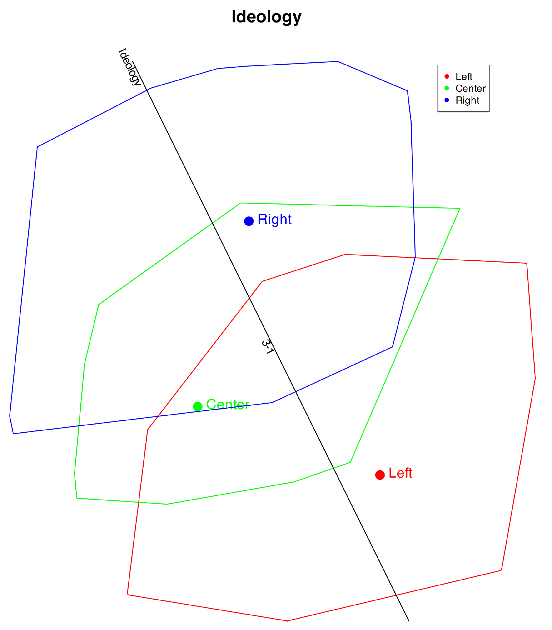 Preprints 179292 g012
