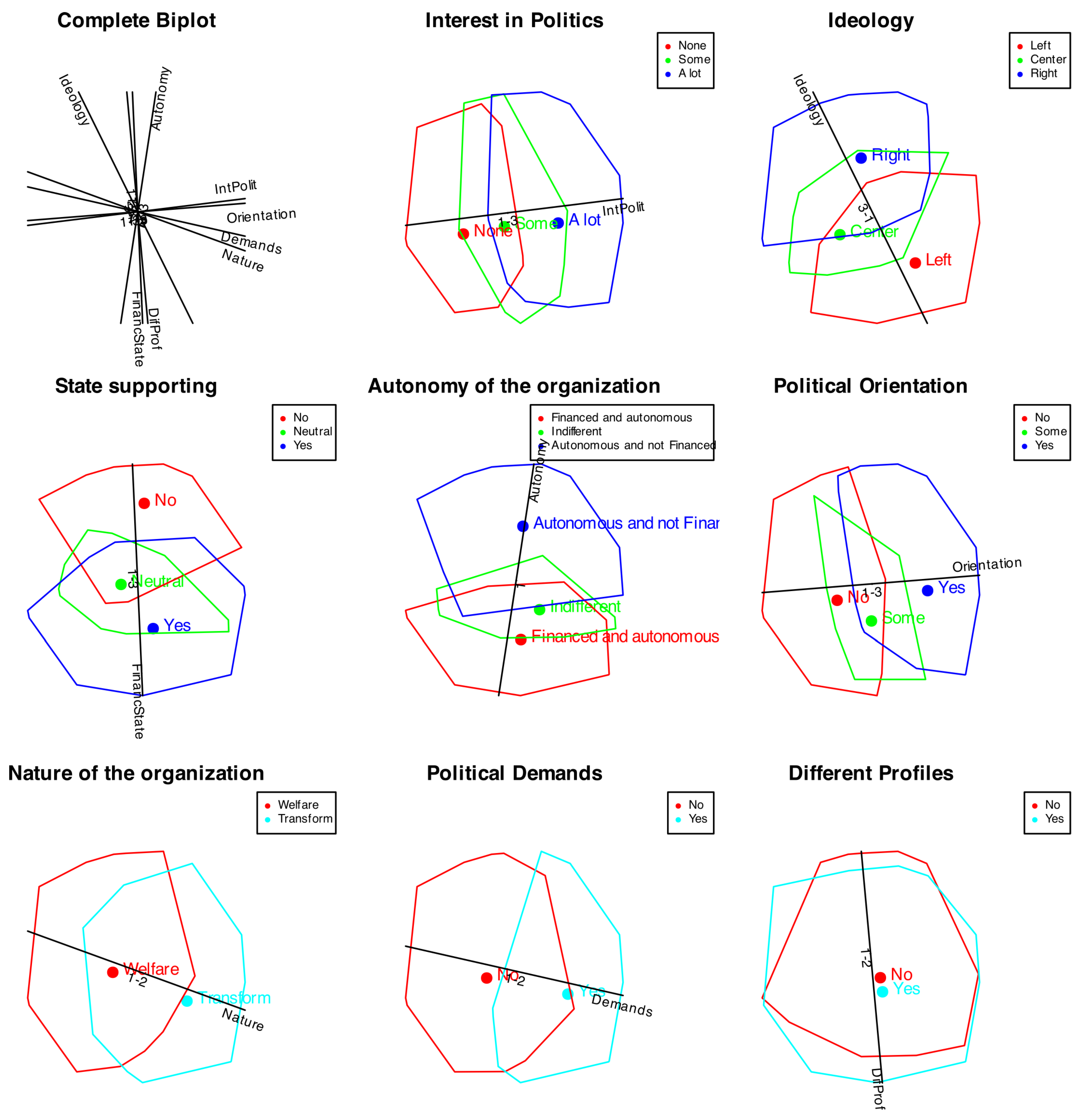 Preprints 179292 g013