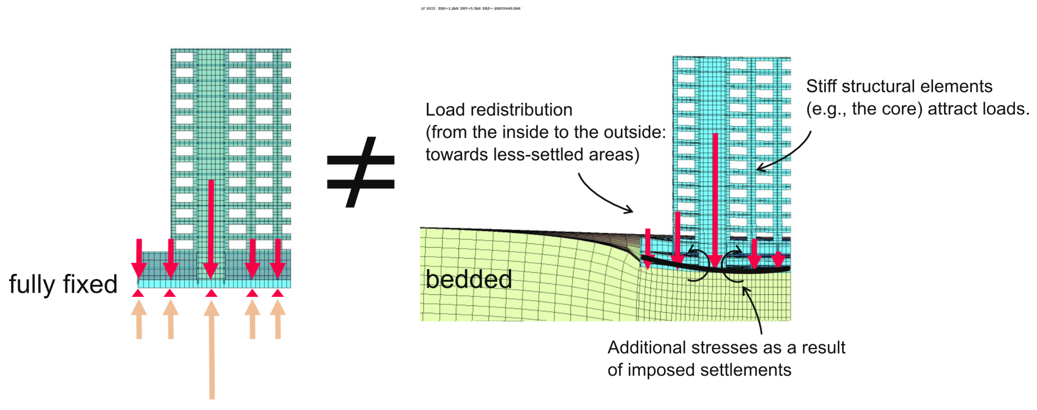 Preprints 178914 g001