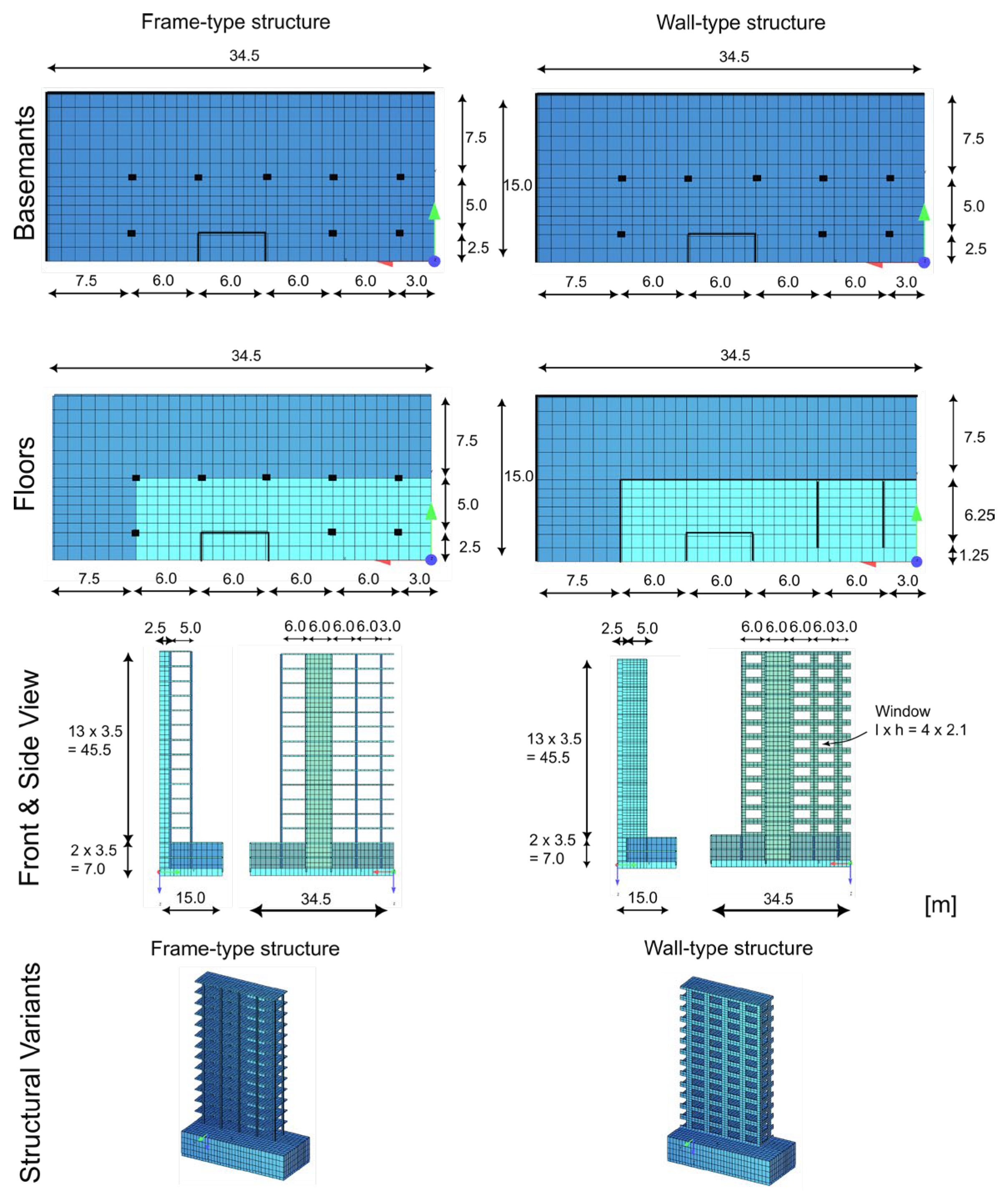 Preprints 178914 g006