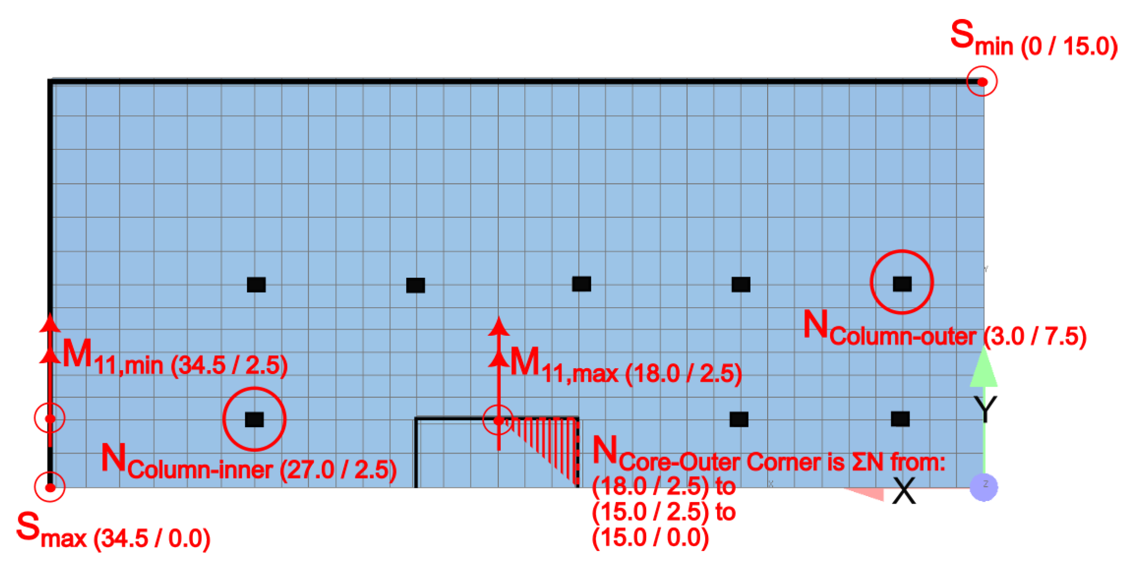 Preprints 178914 g008