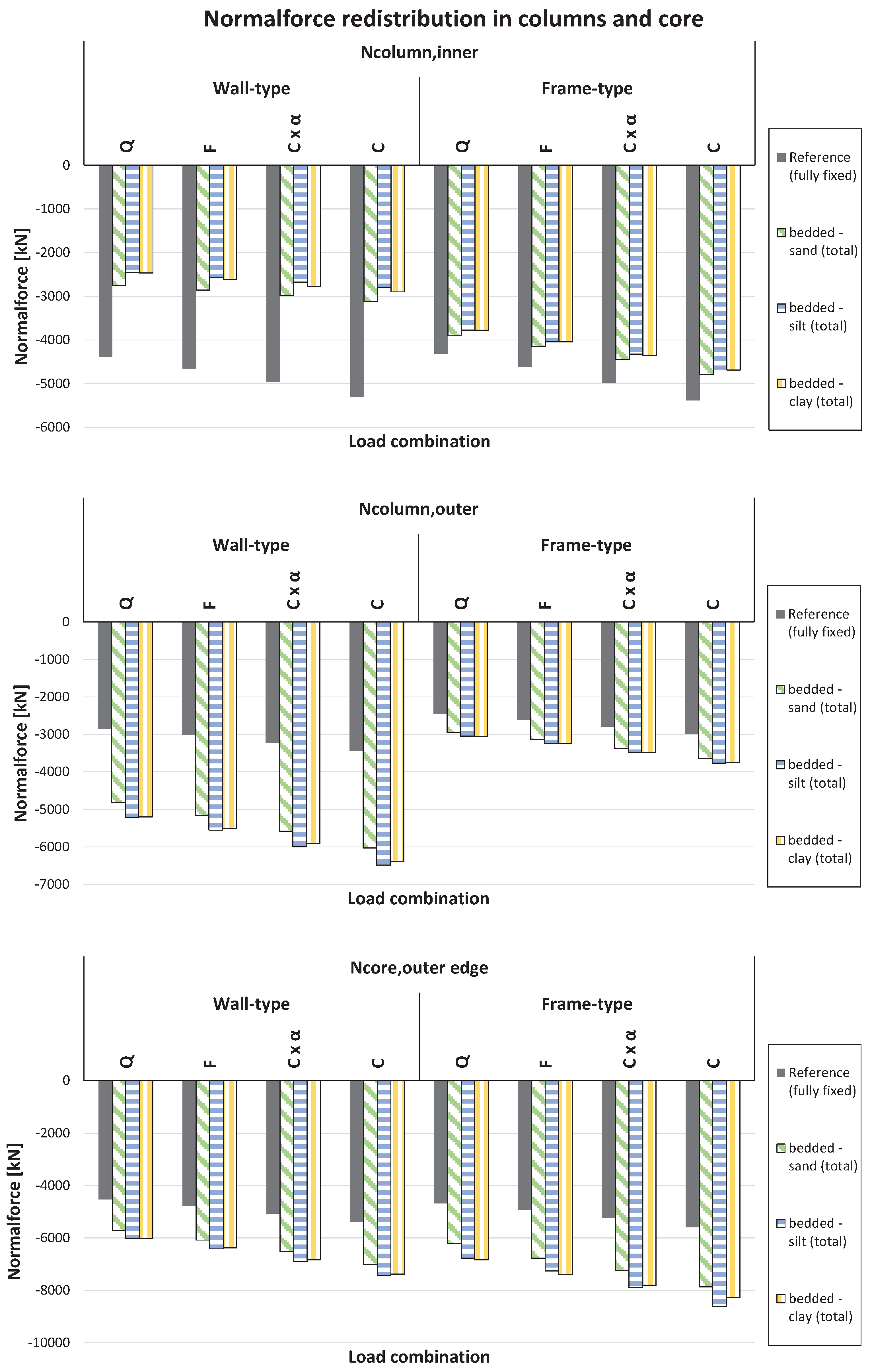 Preprints 178914 g009