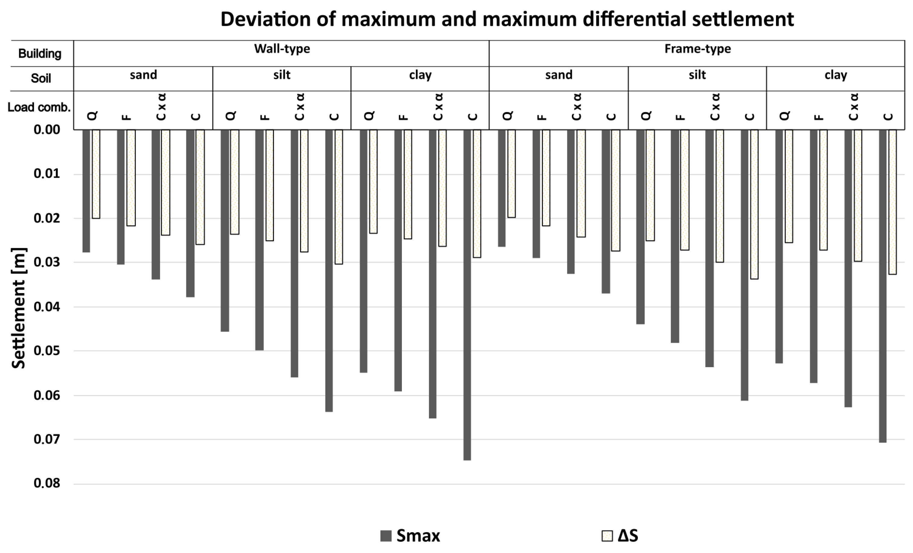 Preprints 178914 g011