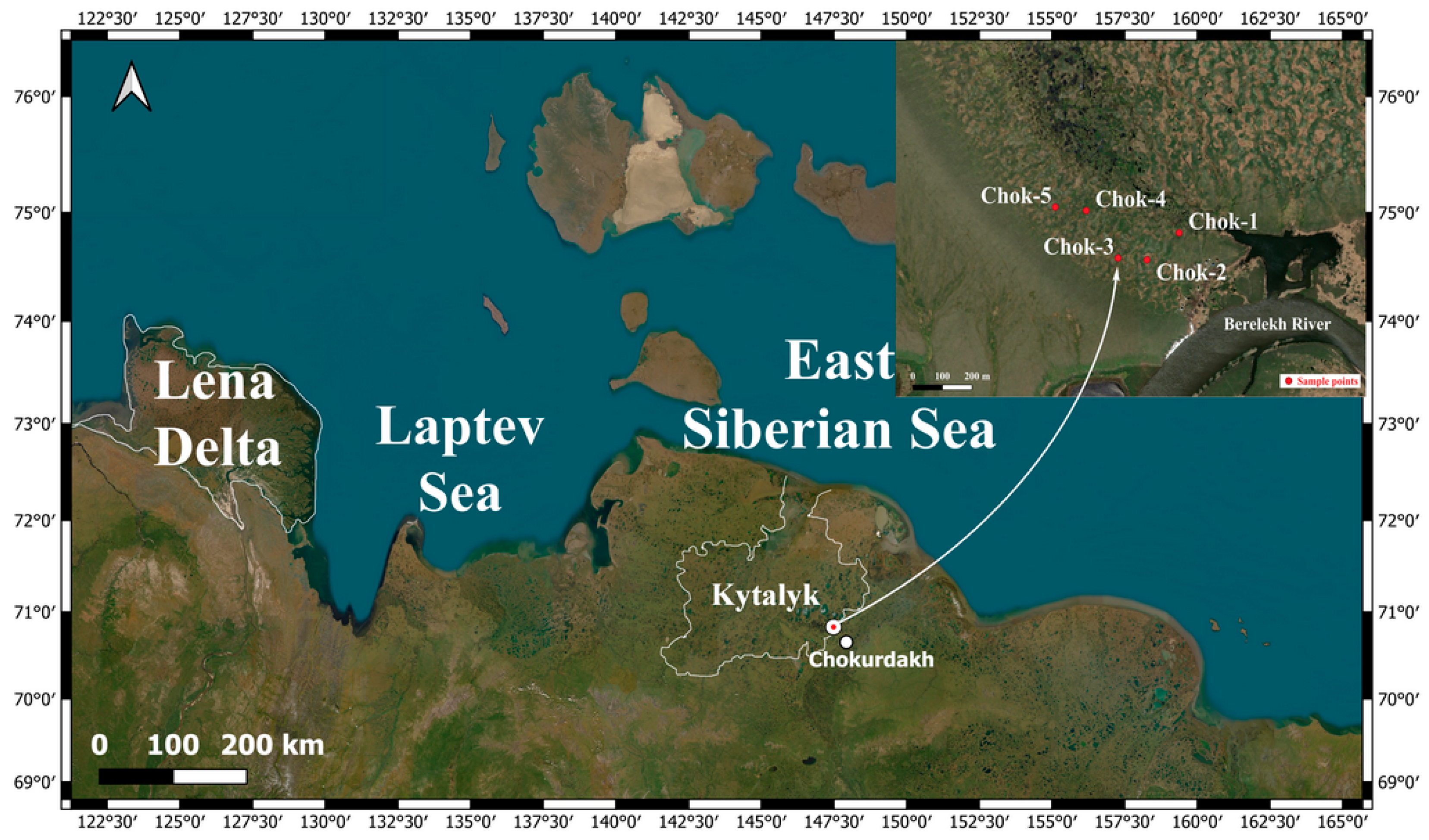 Preprints 169363 g001