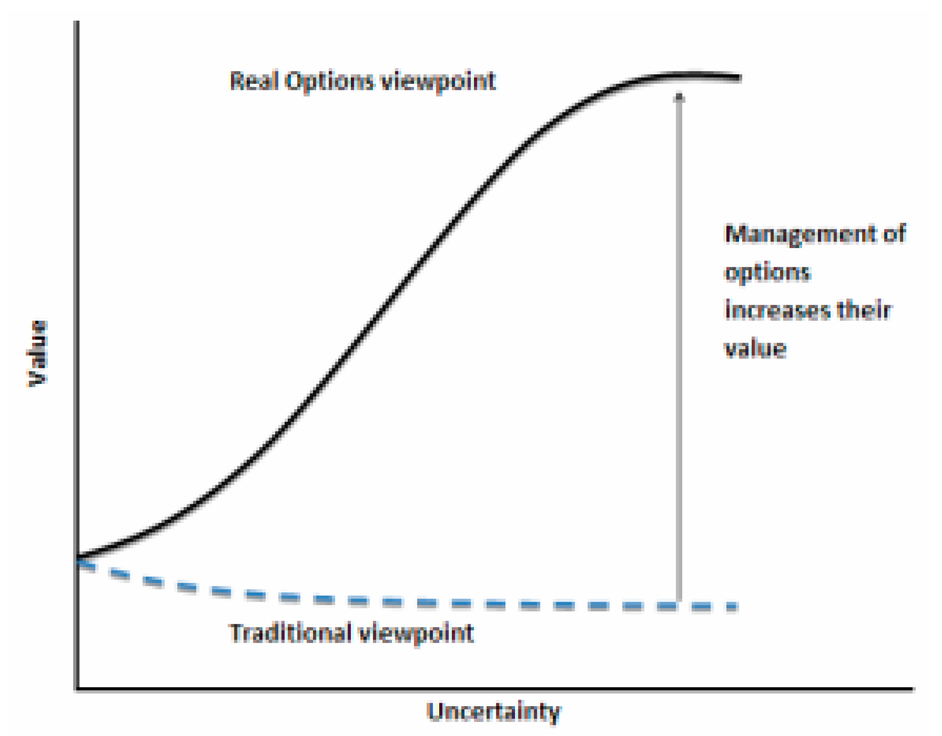 Preprints 138481 g001