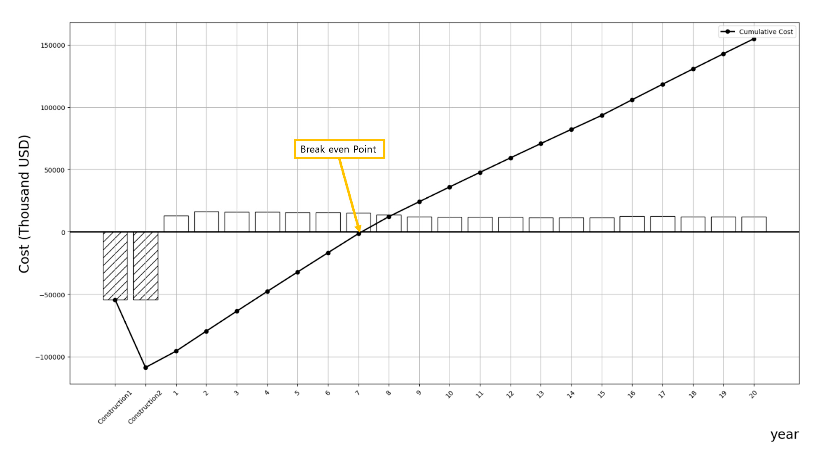 Preprints 138481 g002