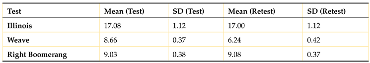 Preprints 167538 i001