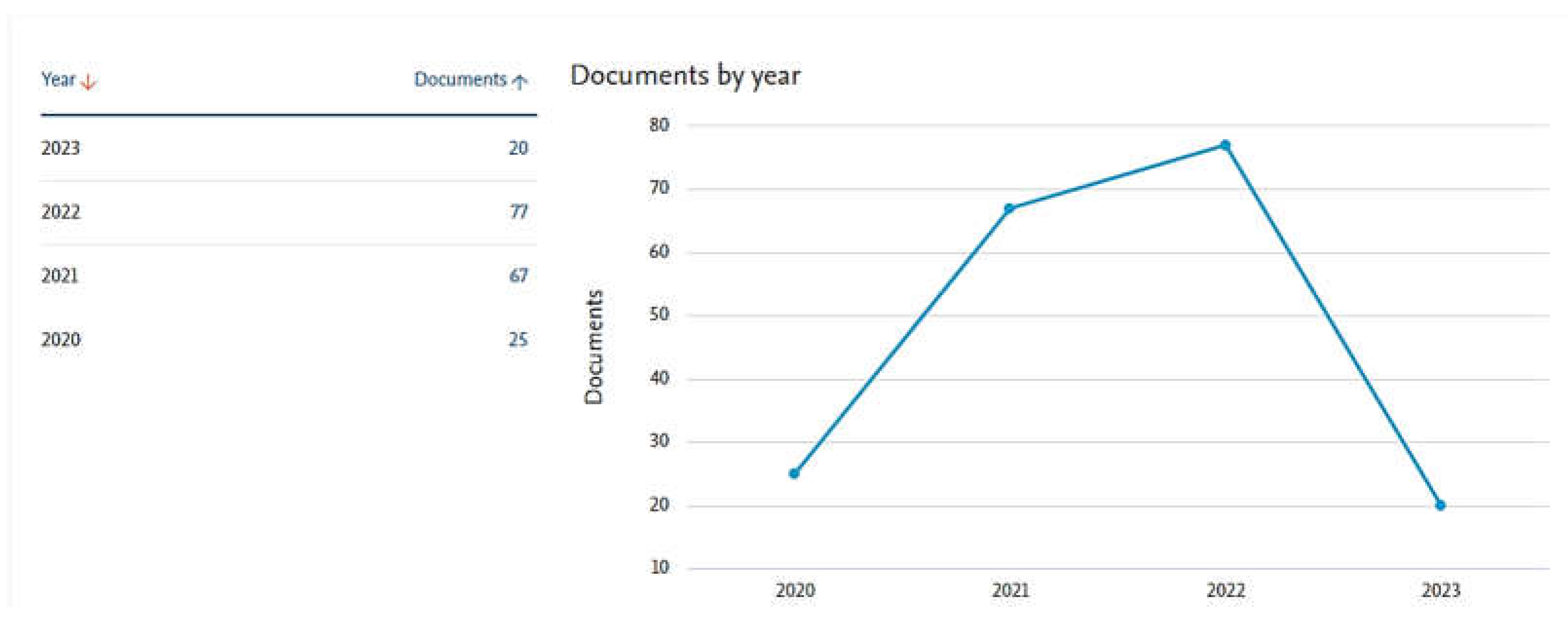 Preprints 70308 g002
