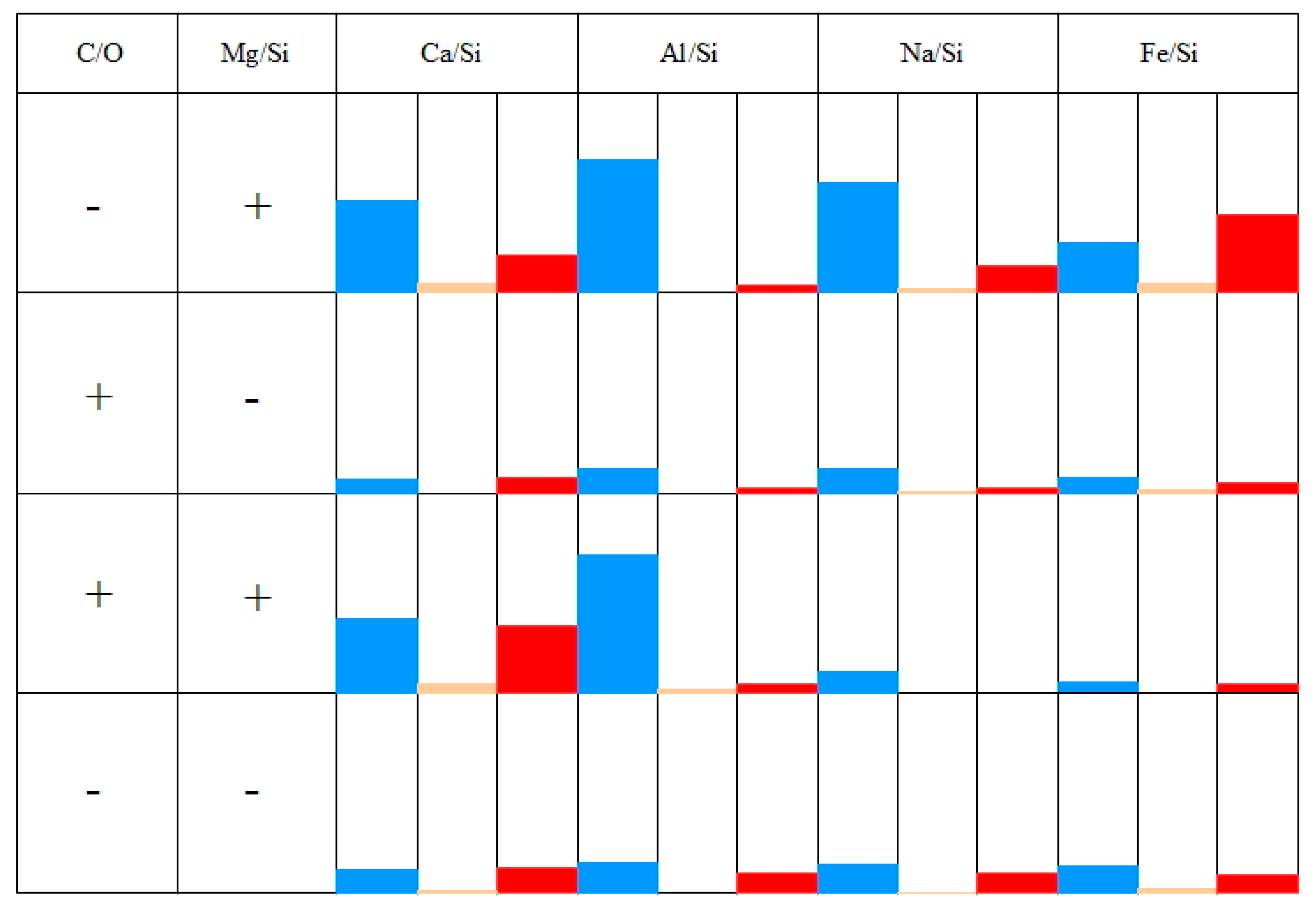 Preprints 108440 g002